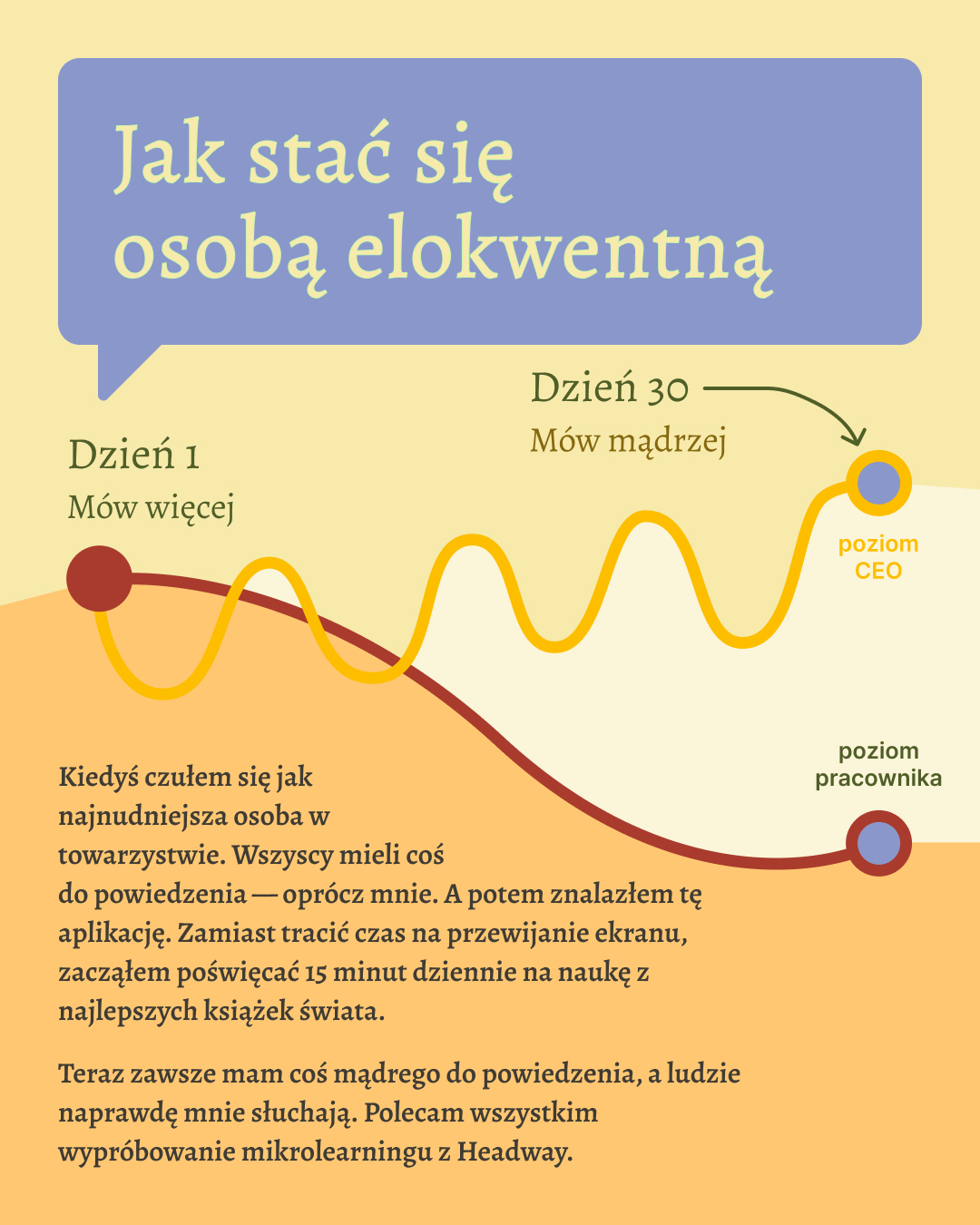 Headway App Facebook ad