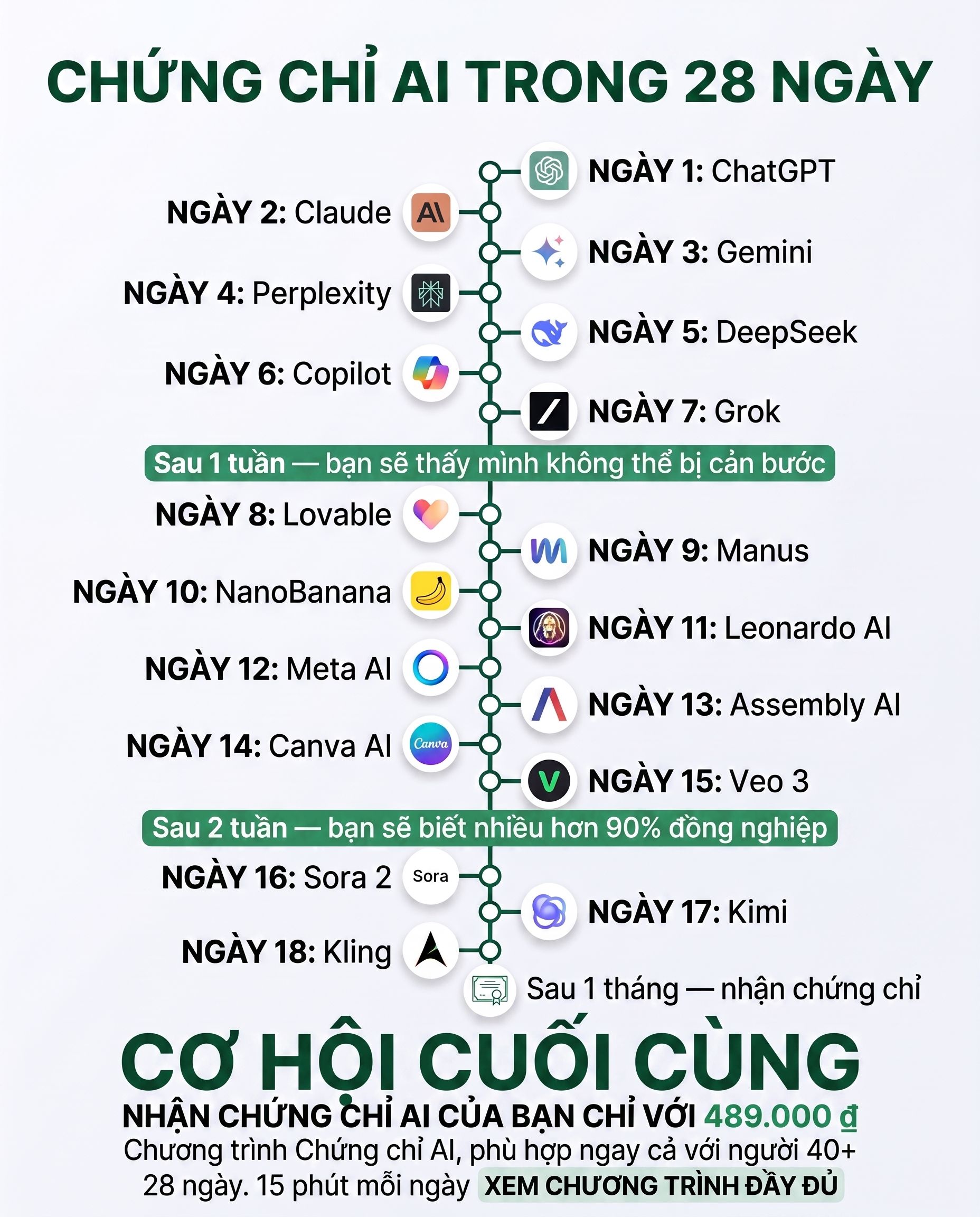 Lernejo AI Việt Nam Facebook ad: Học cách sử dụng AI