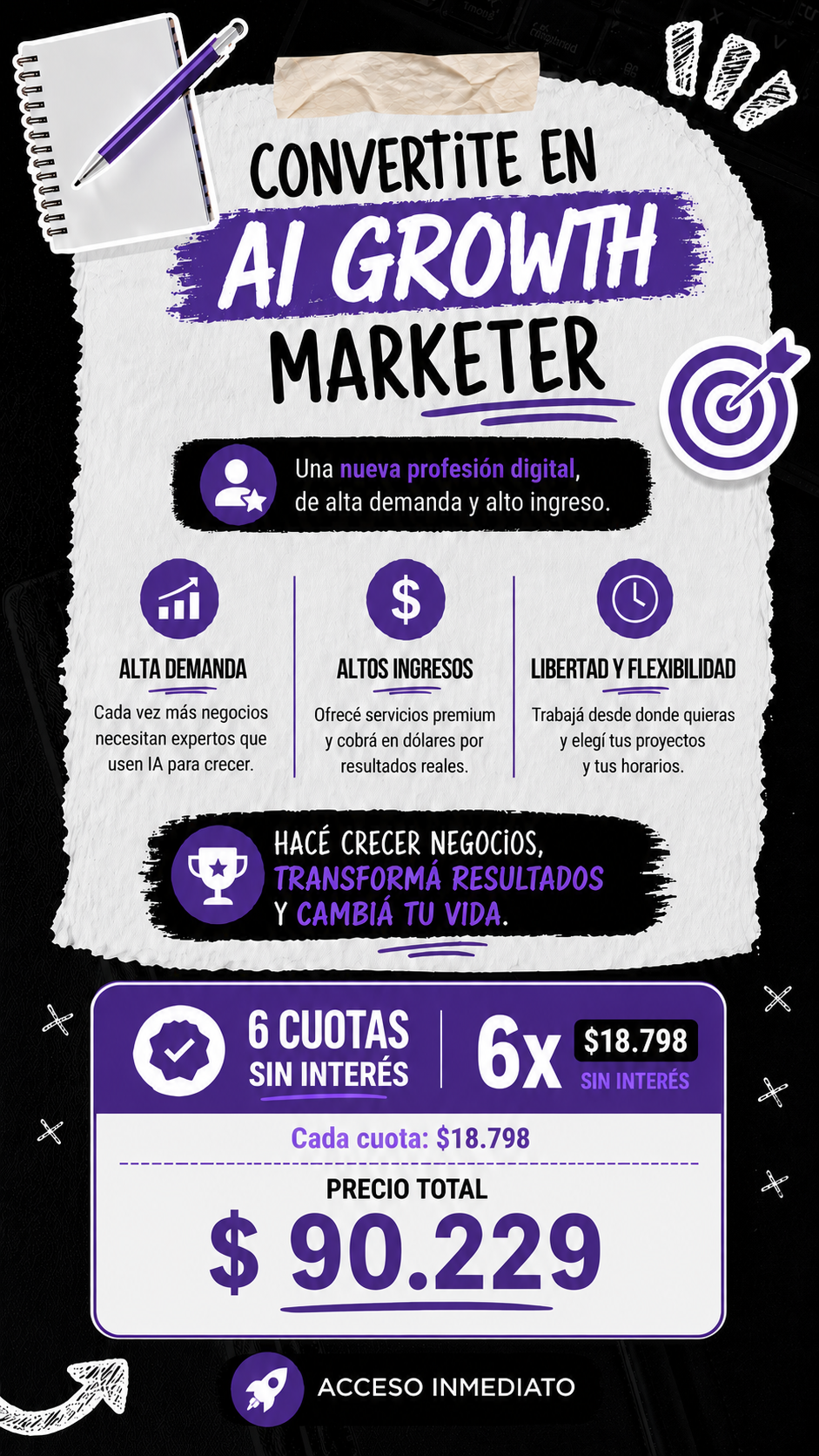 Academia QA - Líder en Capacitaciones Tech Facebook ad
