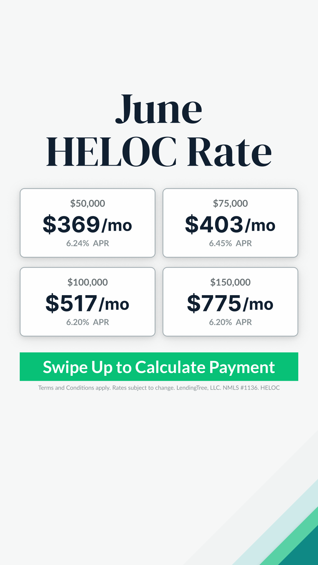 LendingTree Facebook ad