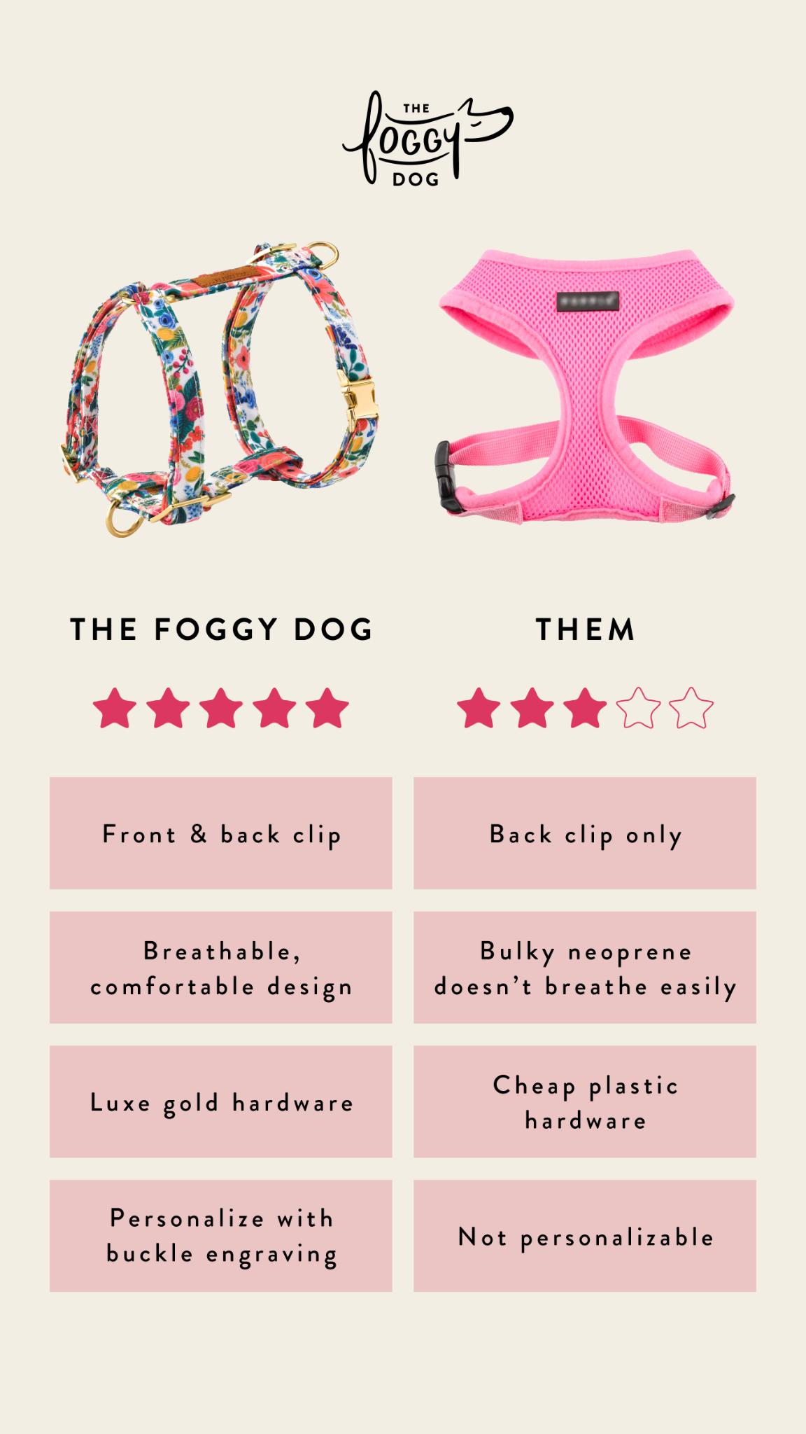 The Foggy Dog Facebook ad
