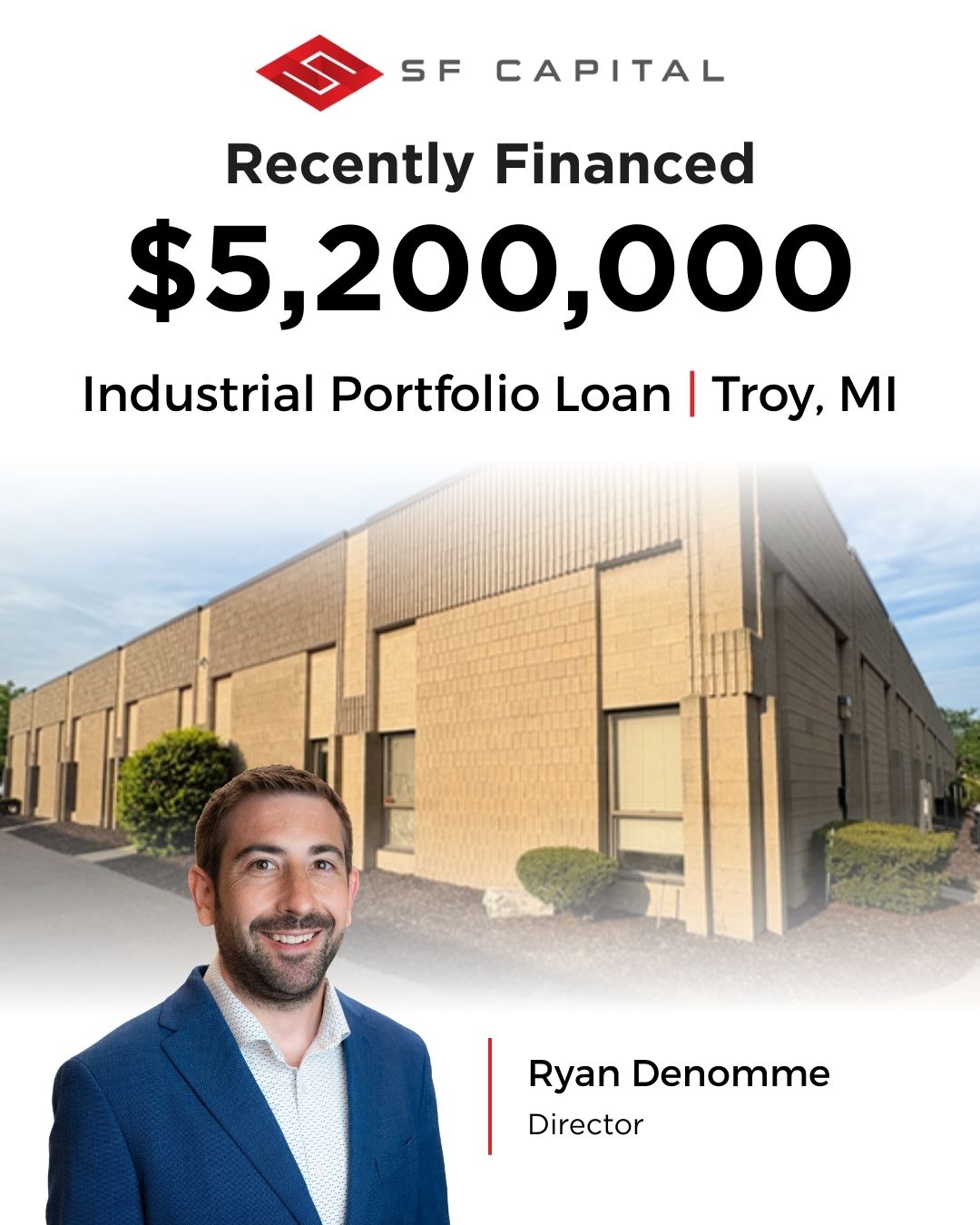 SF Capital Group Facebook ad: Portfolio Financing Done Right.