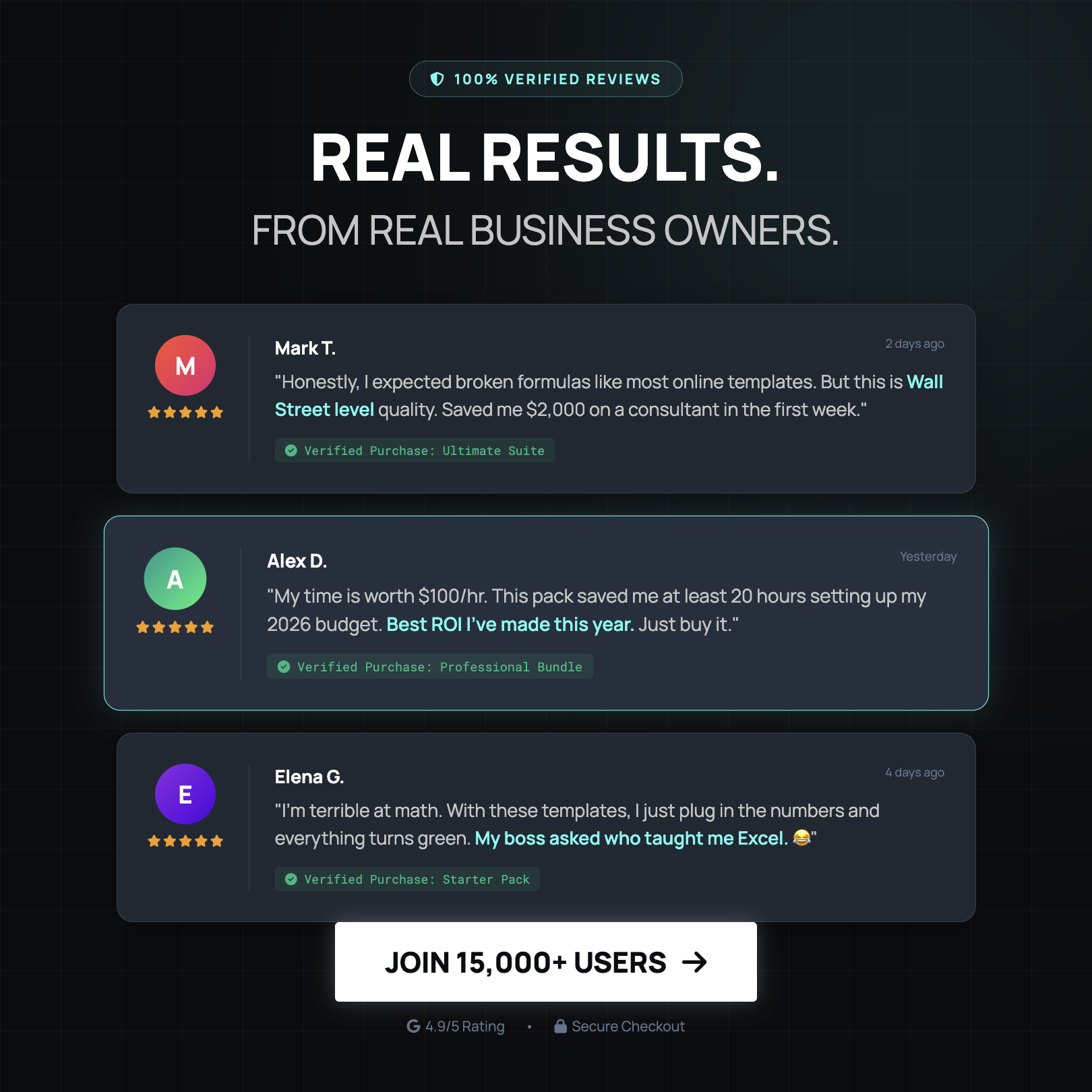 Flowzena Facebook ad: It takes 5 minutes to get started now!
