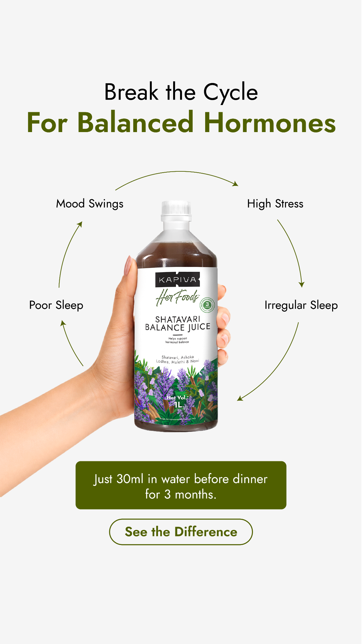 Kapiva Wellness Facebook ad
