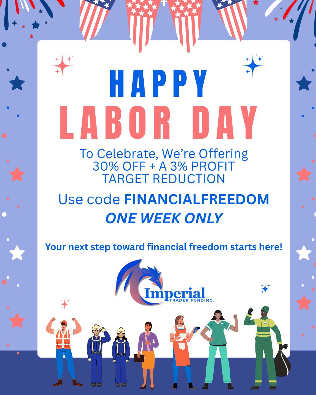 Imperial Funding Facebook ad: Imperial Trader Funding