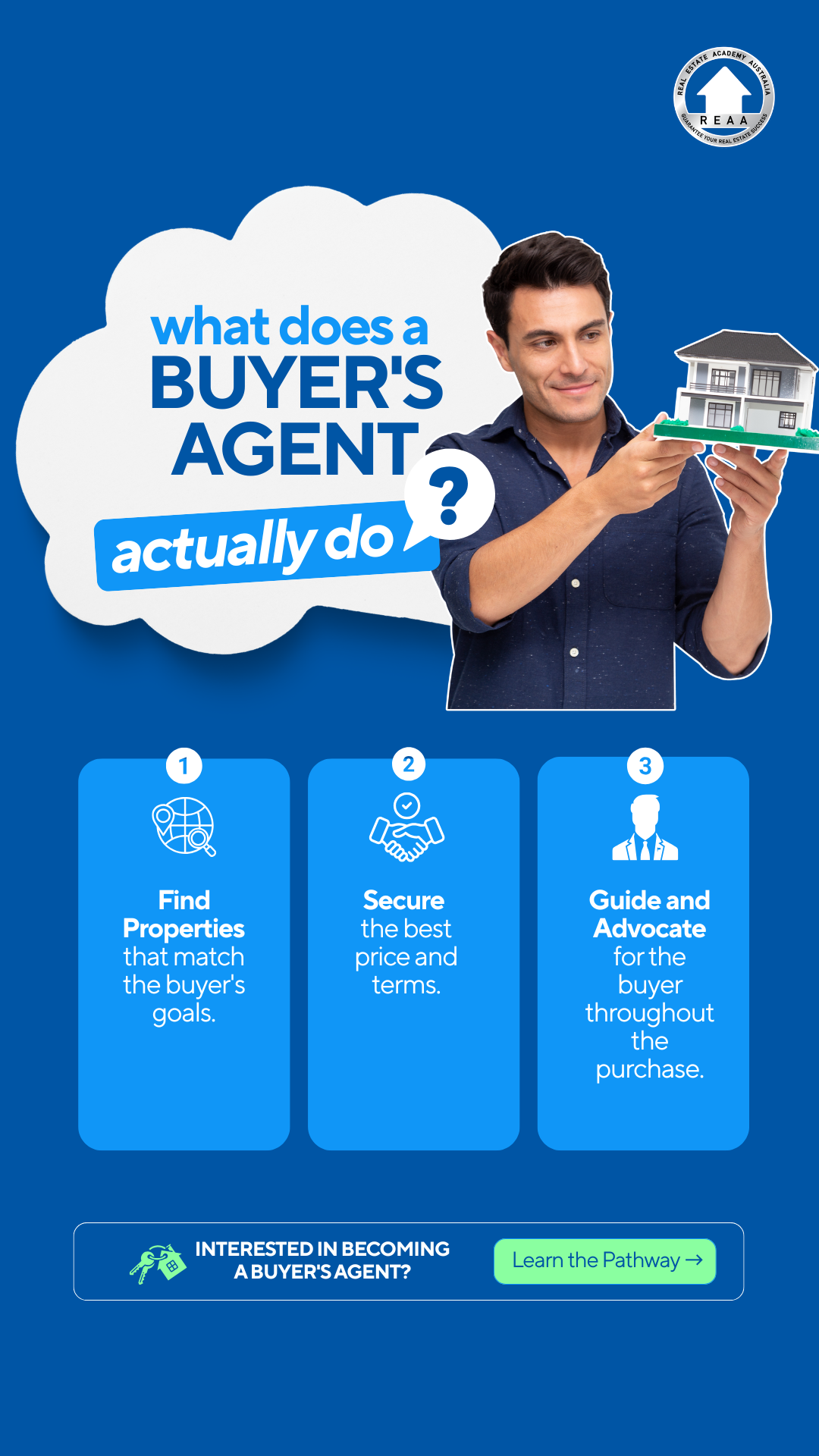Real Estate Academy Australia - RTO 32426 Facebook ad: Your New Career Starts Here