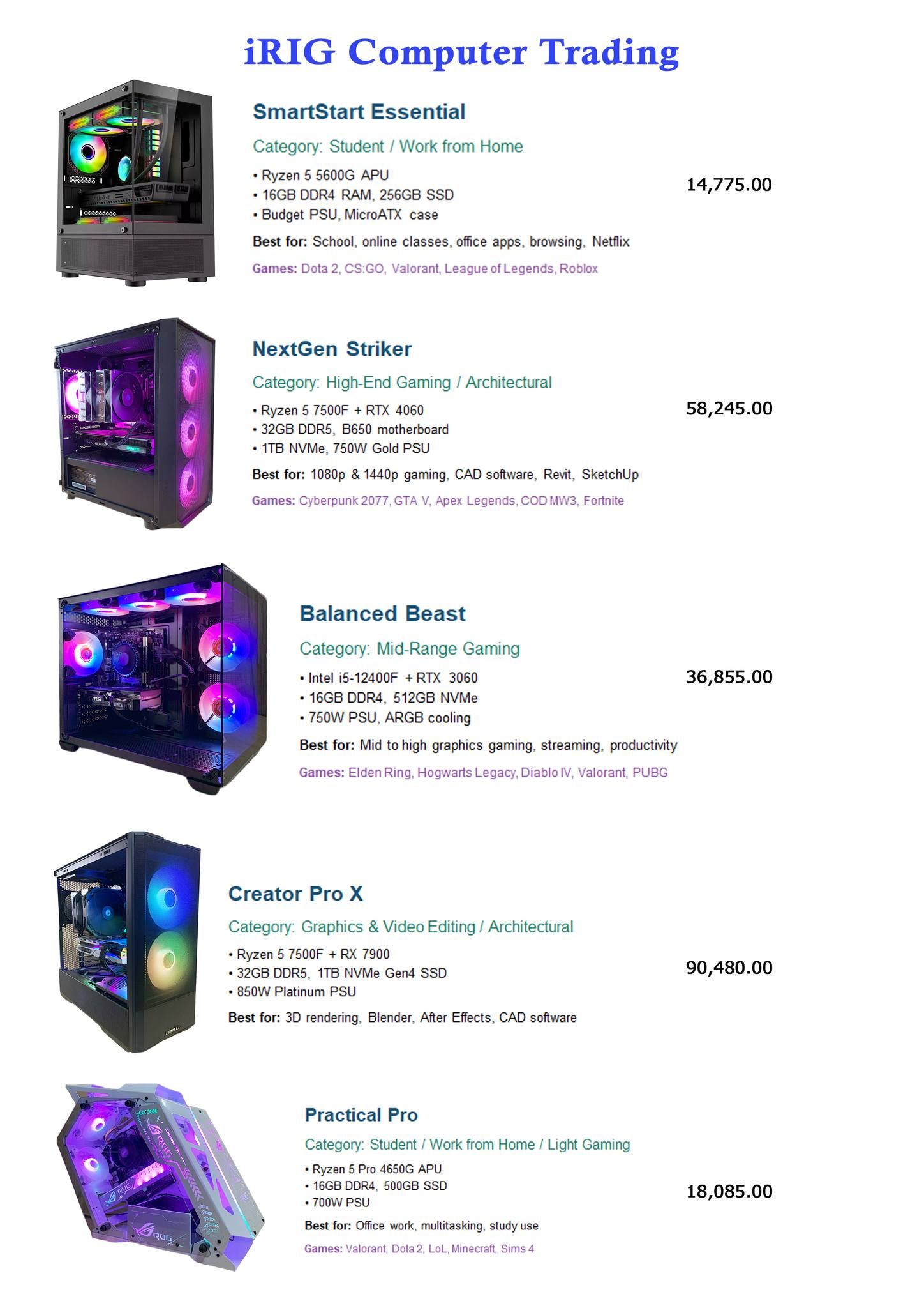 IRIG Computers Facebook ad: Custom PC Builds for Every Need