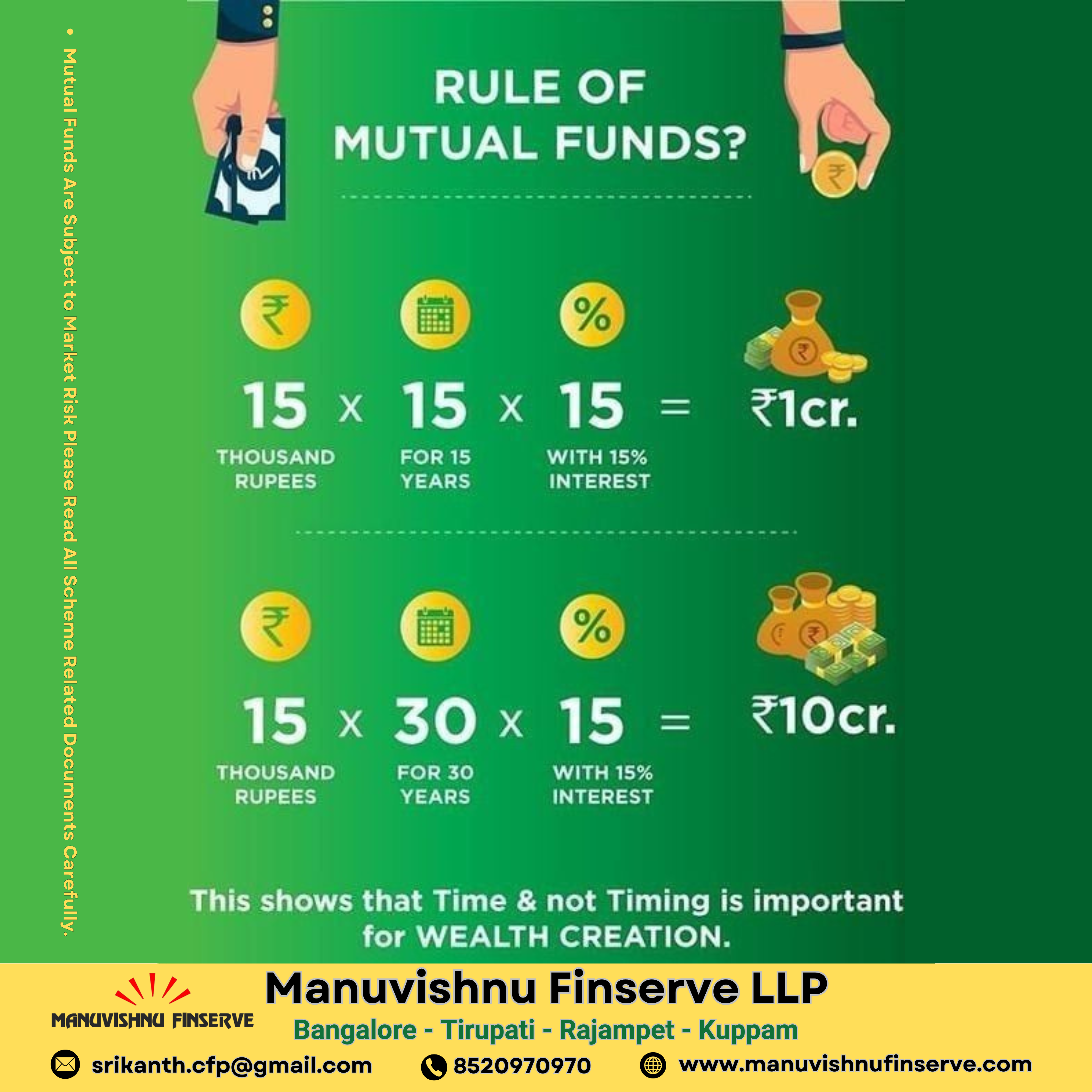 Manuvishnu Finserve Facebook ad: A SIP for each goal leads to a…