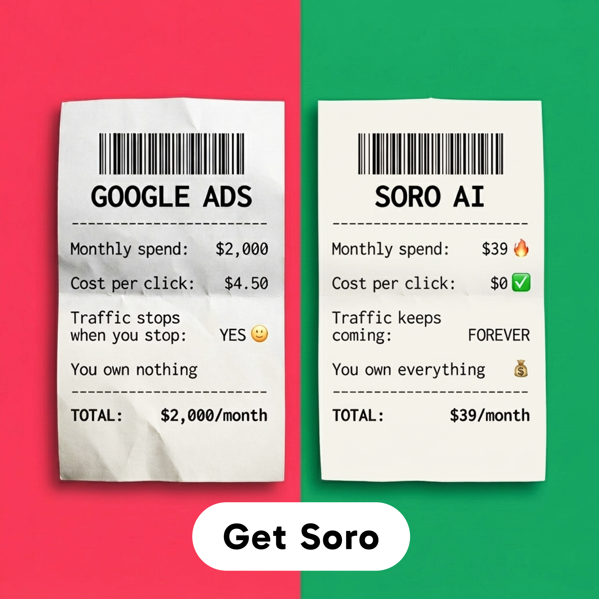 Soro SEO Facebook ad