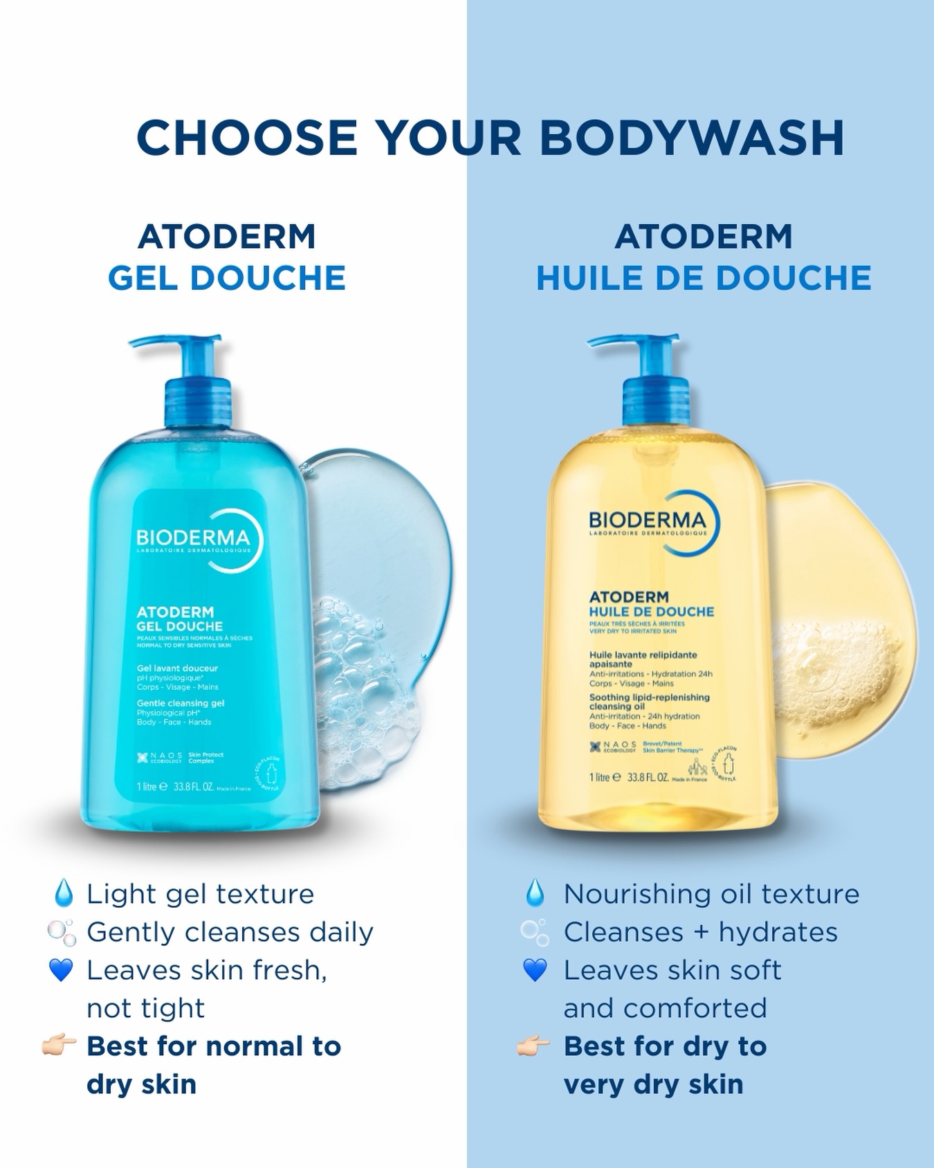 BIODERMA Facebook ad