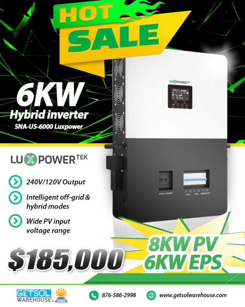 getsolwarehouse Facebook ad