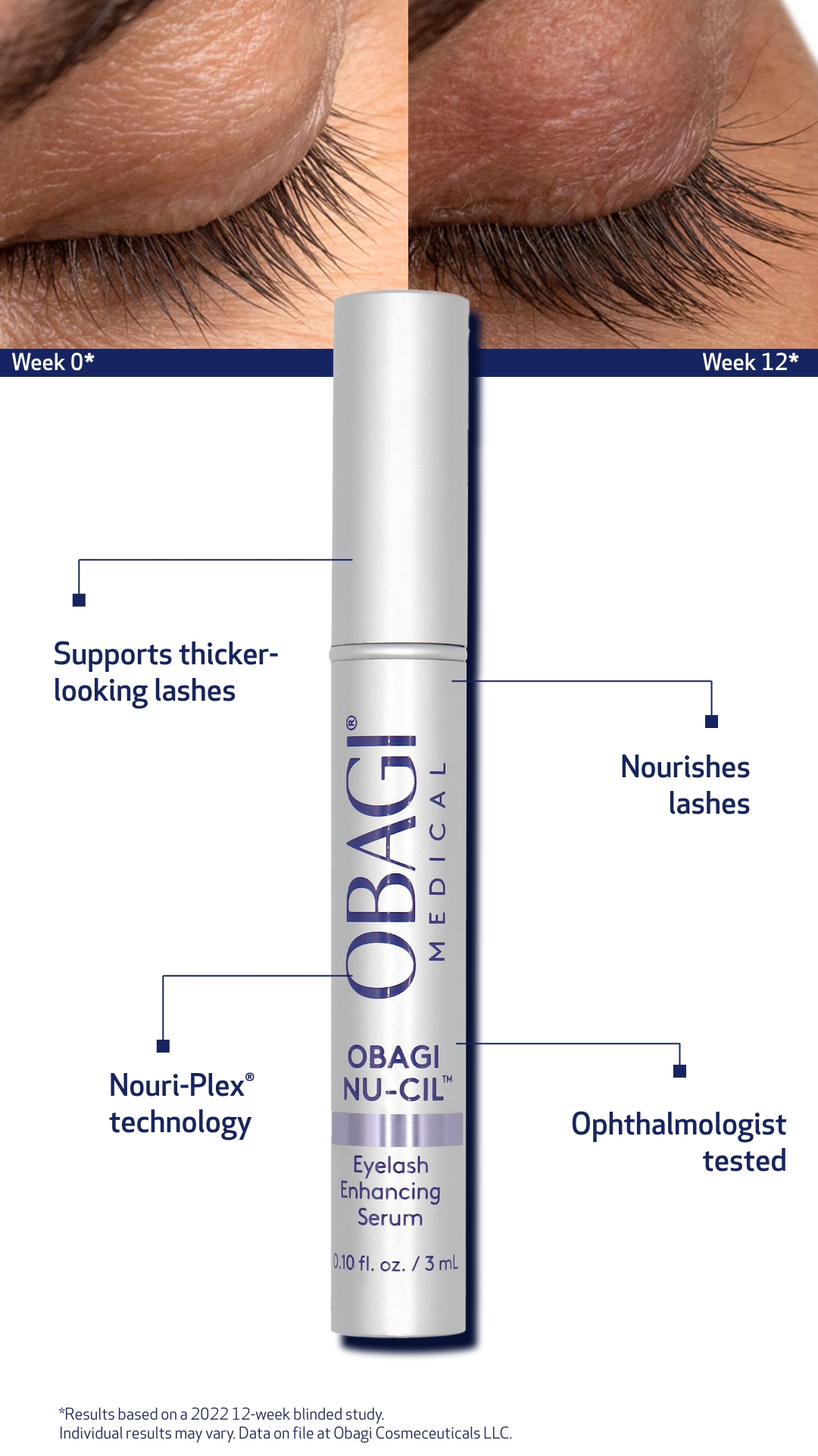 Obagi Medical Facebook ad