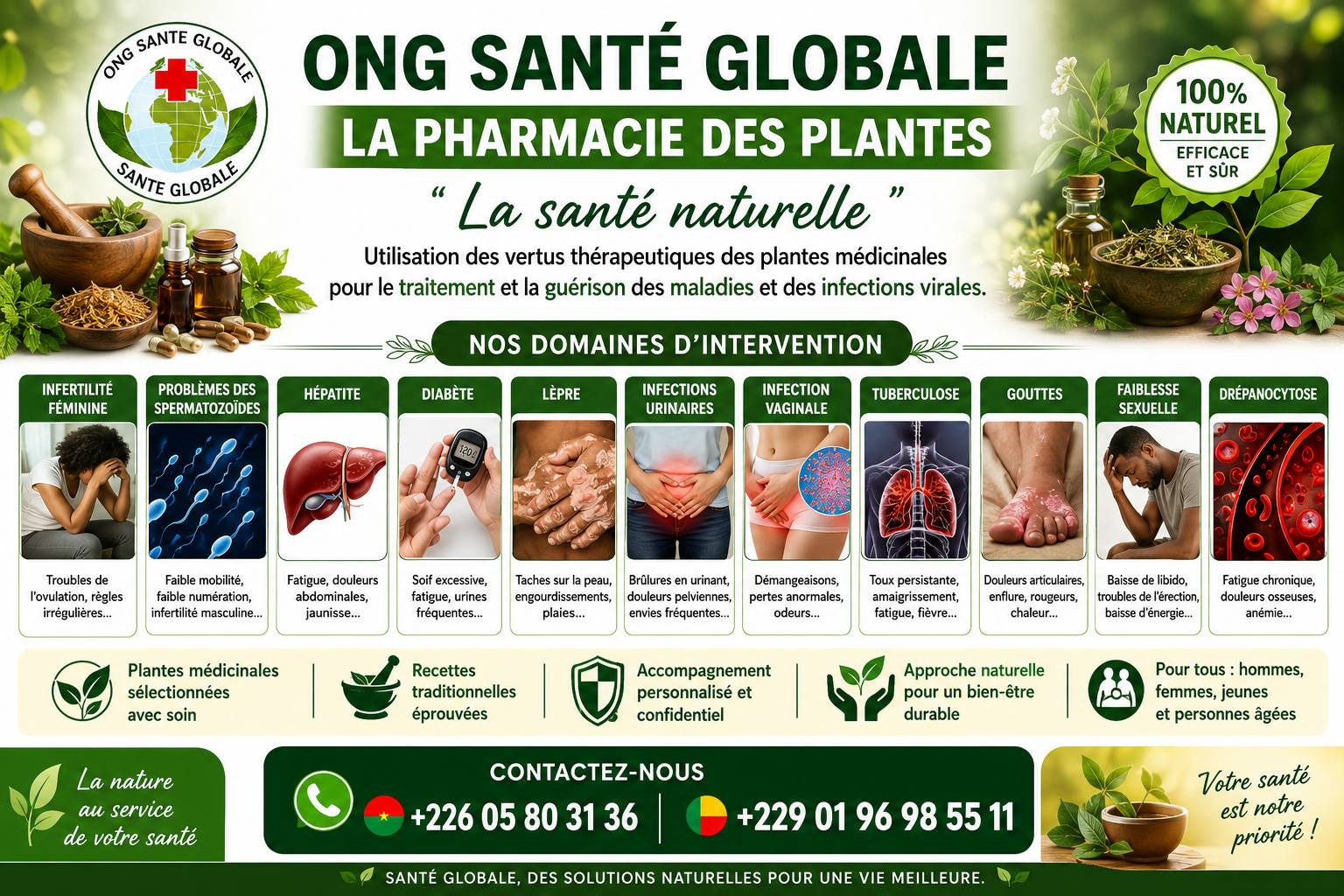 La Pharmacie des Plantes Facebook ad: Vous êtes mariée depuis des années et vous…