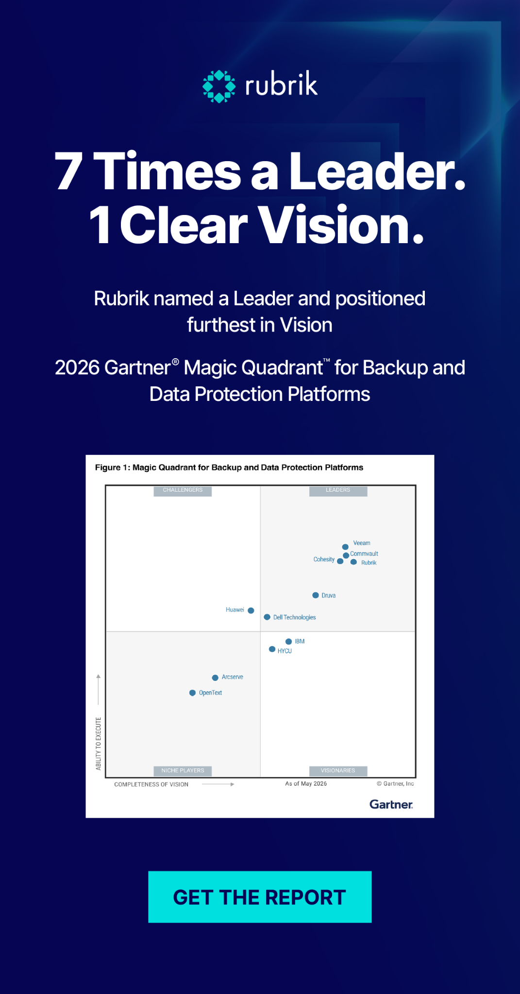 Rubrik Inc. Facebook ad