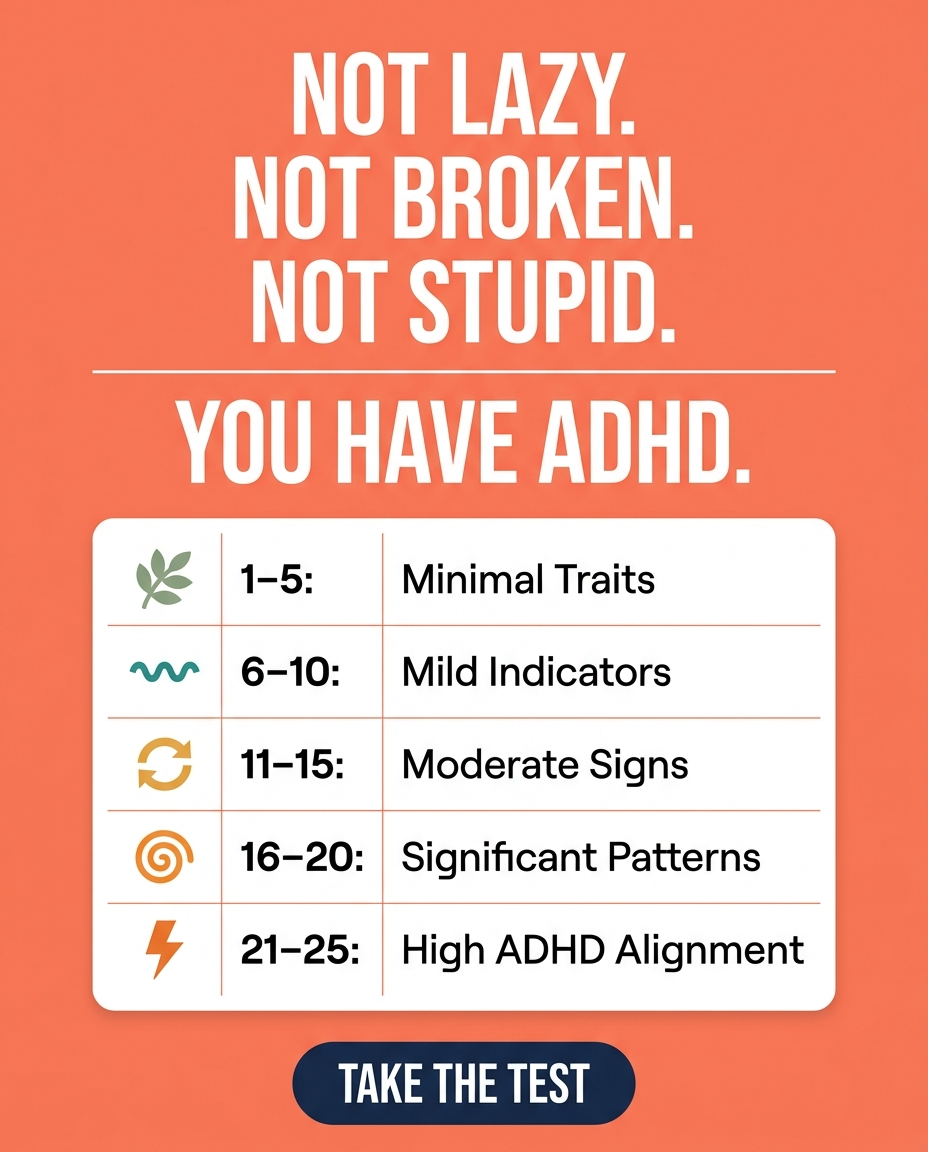 Personality Test: Created by Experts  Facebook ad