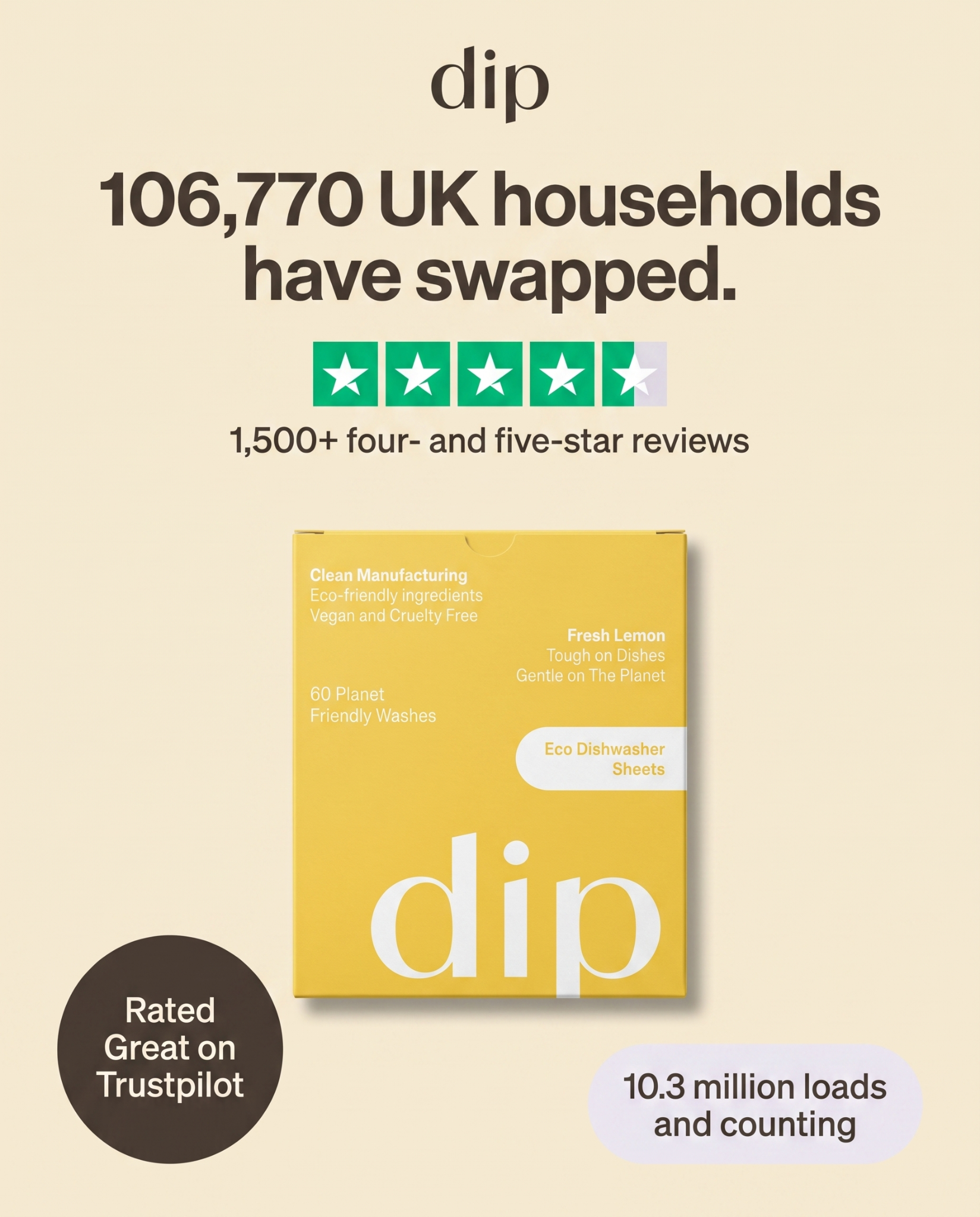 We Are Dip Facebook ad: 106,770 UK Households Have Swapped