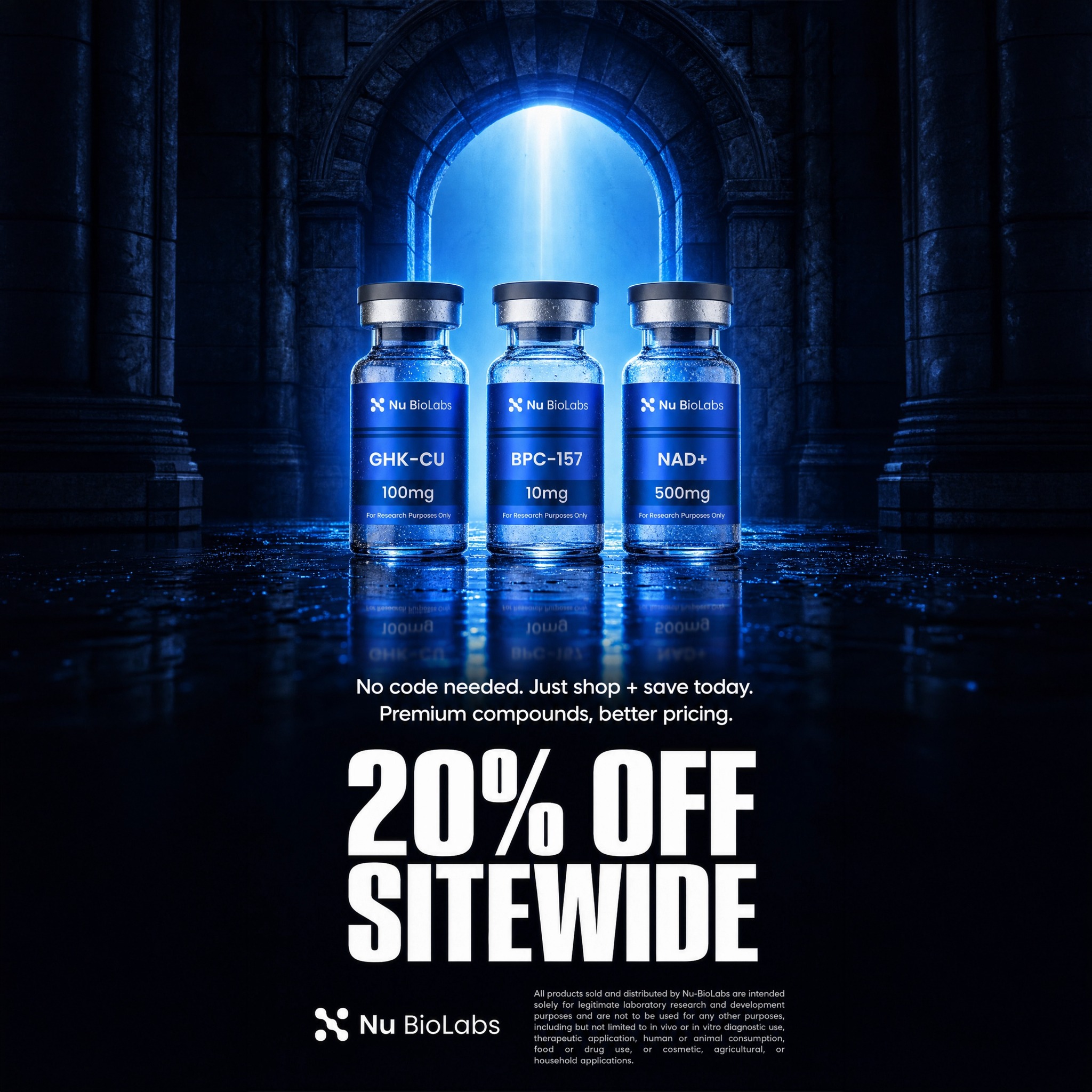 Nu BioLabz Facebook ad: 20% Off Sitewide, No Code Needed