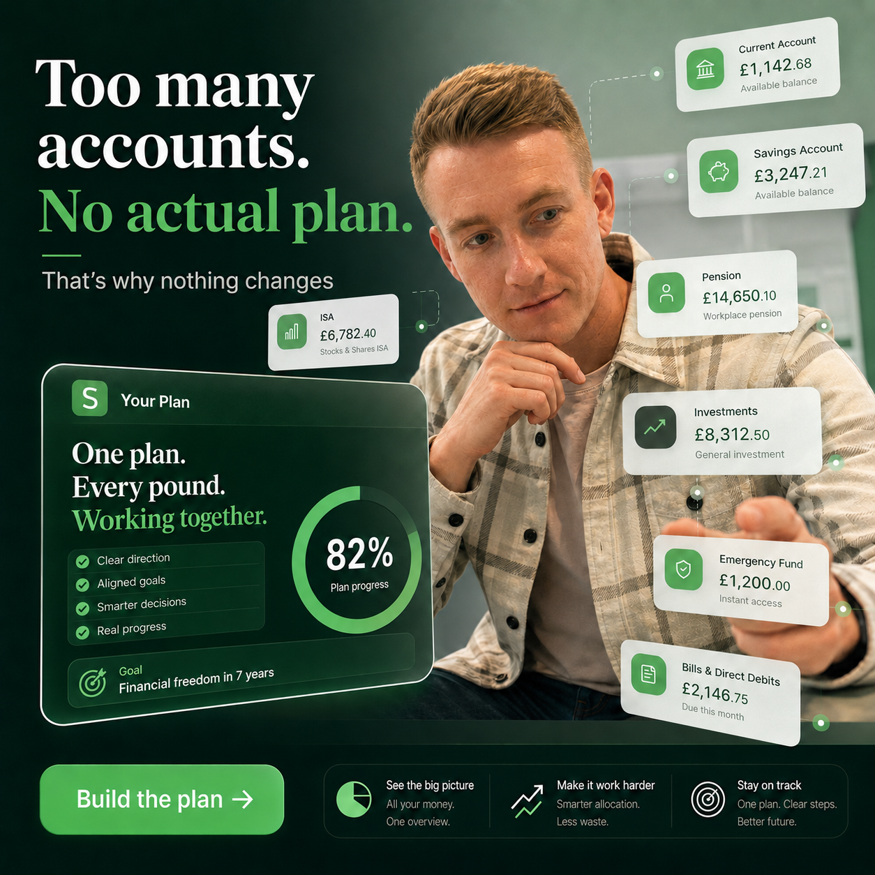 Money Coach Joe Facebook ad: Elite Money Management System