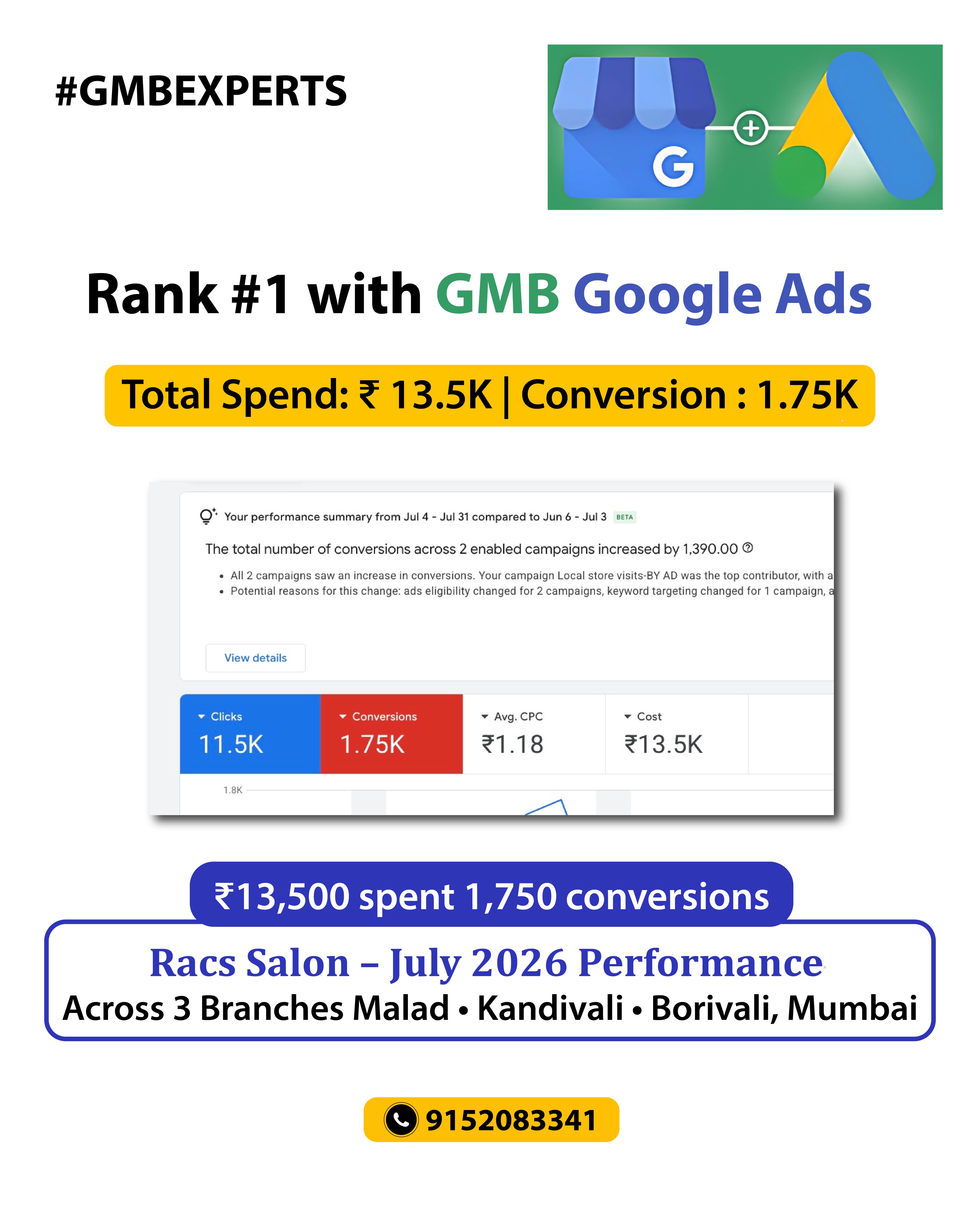 Ad Marketing Facebook ad: Want to Rank on Google?