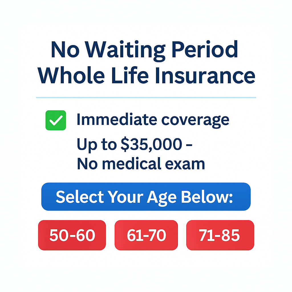 National Benefits Center Facebook ad: 60-Second Eligibility Check - Learn More