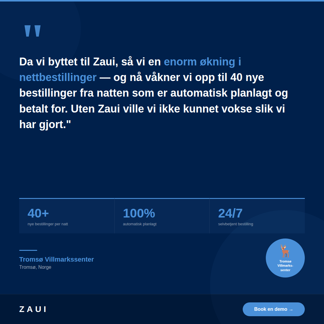 Zaui Software Facebook ad