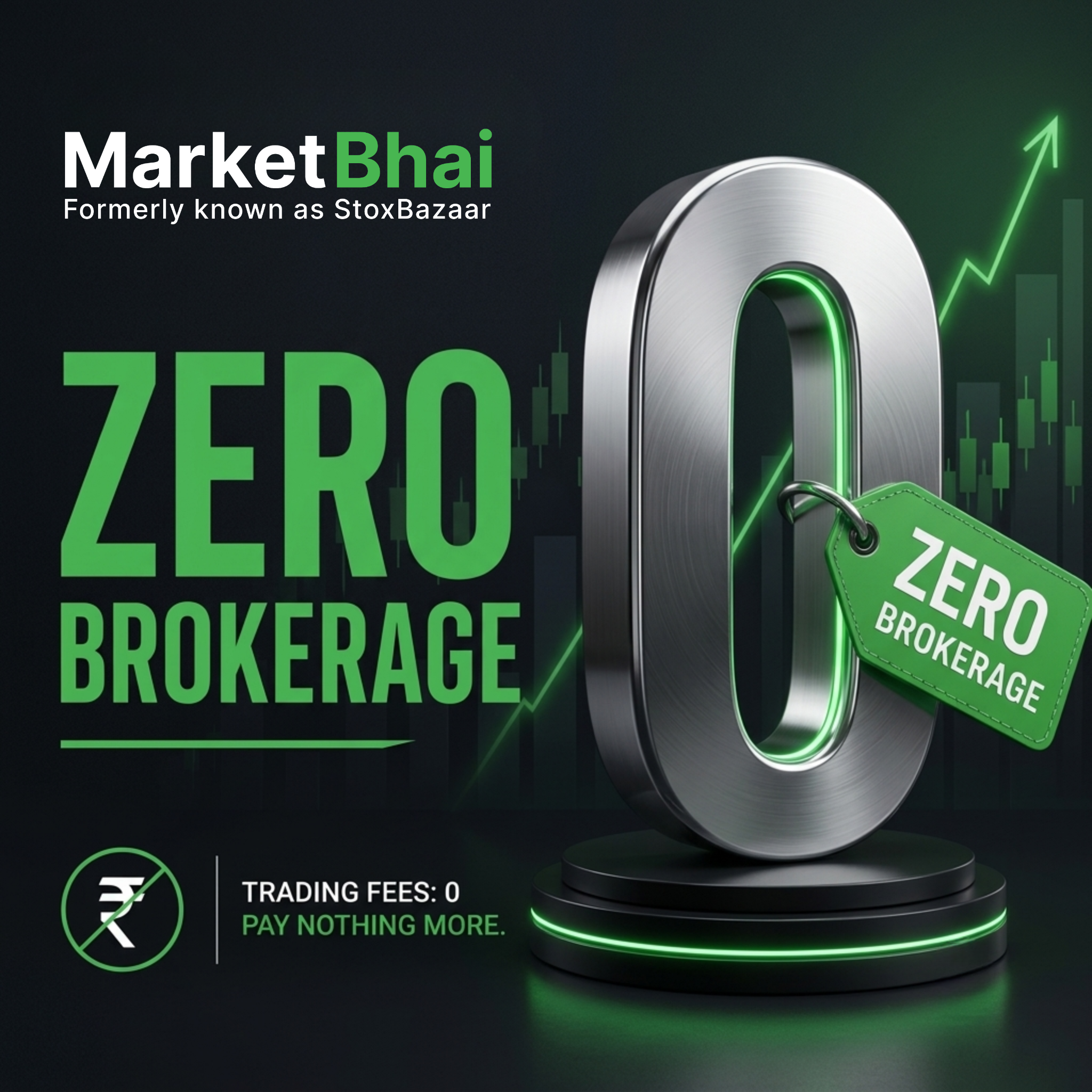 Market Bhai Pro Facebook ad: Started!