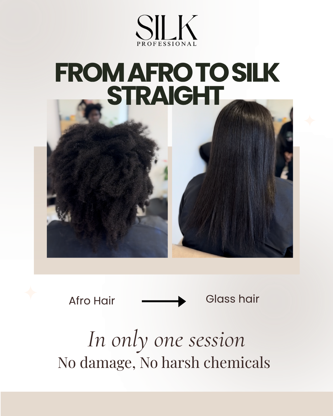 Nanoplasty Melbourne  Facebook ad