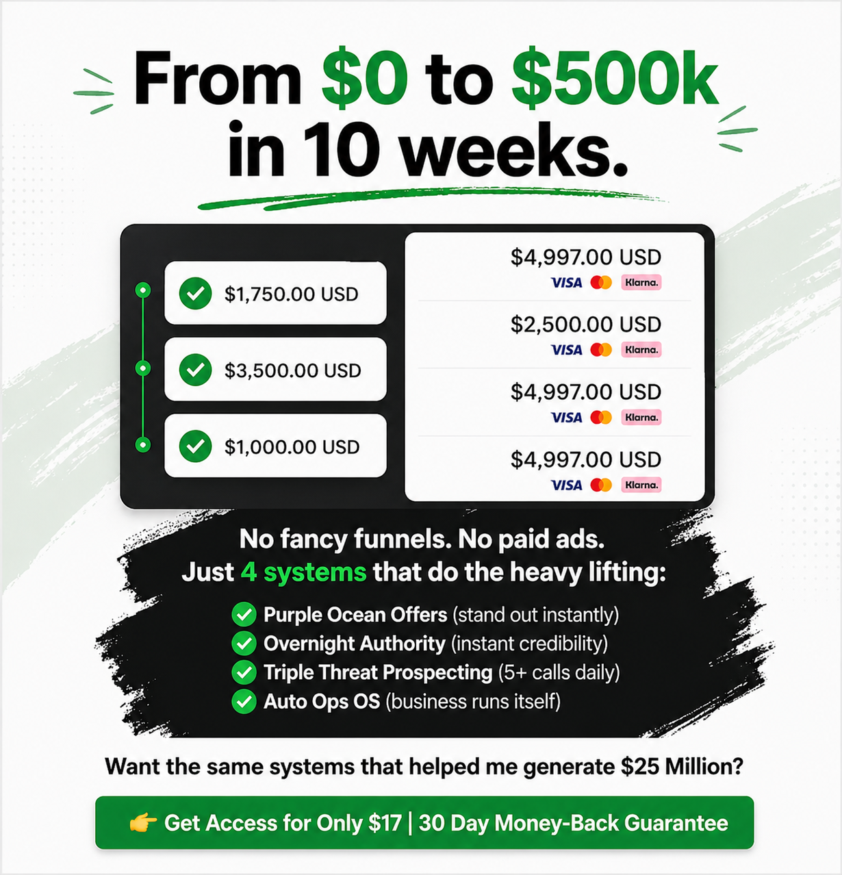 Jake Setterlun Facebook ad