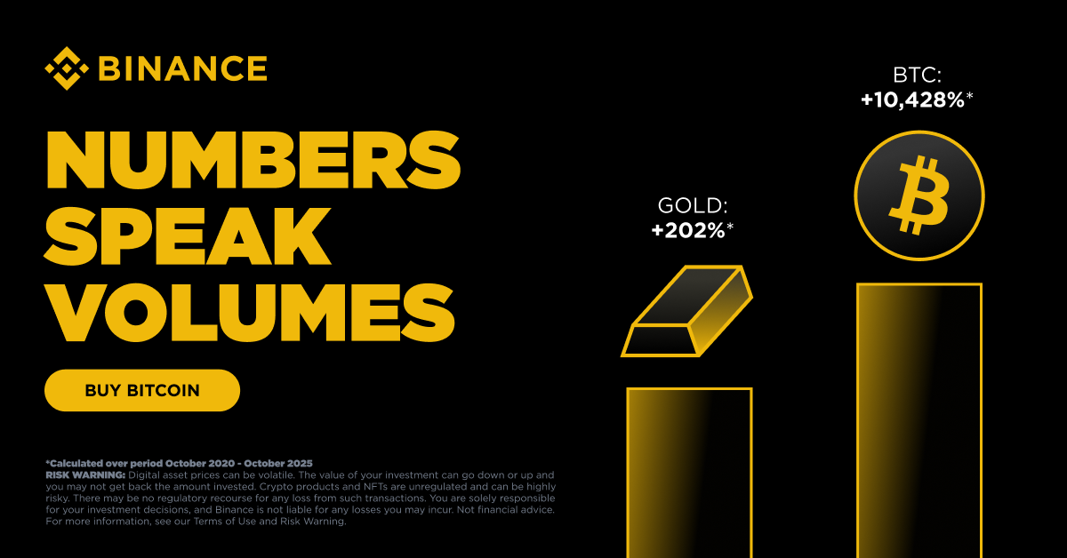 Binance Facebook ad