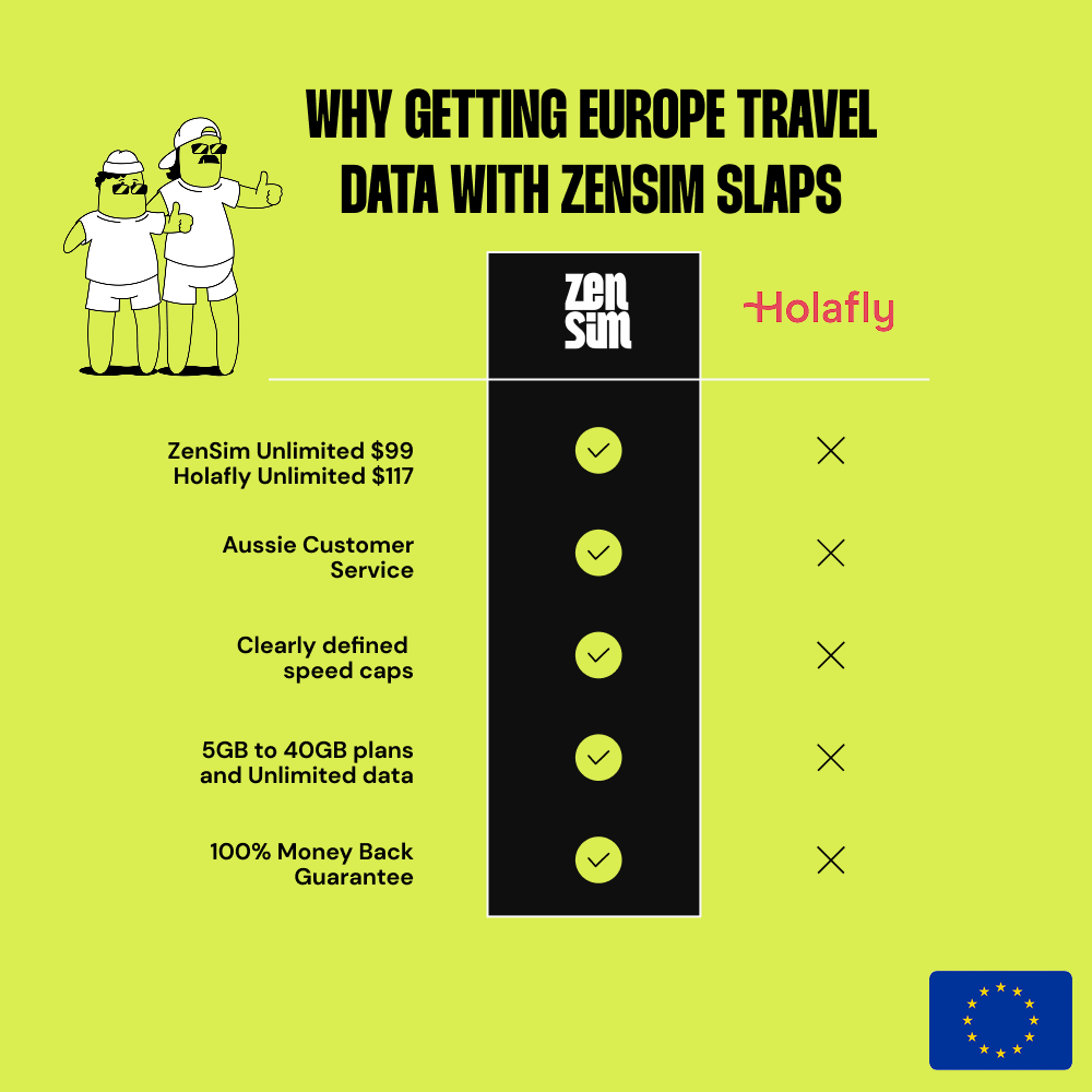 ZenSim Facebook ad