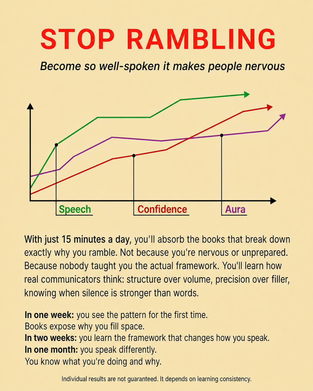 Key Insights From Bestsellers Facebook ad