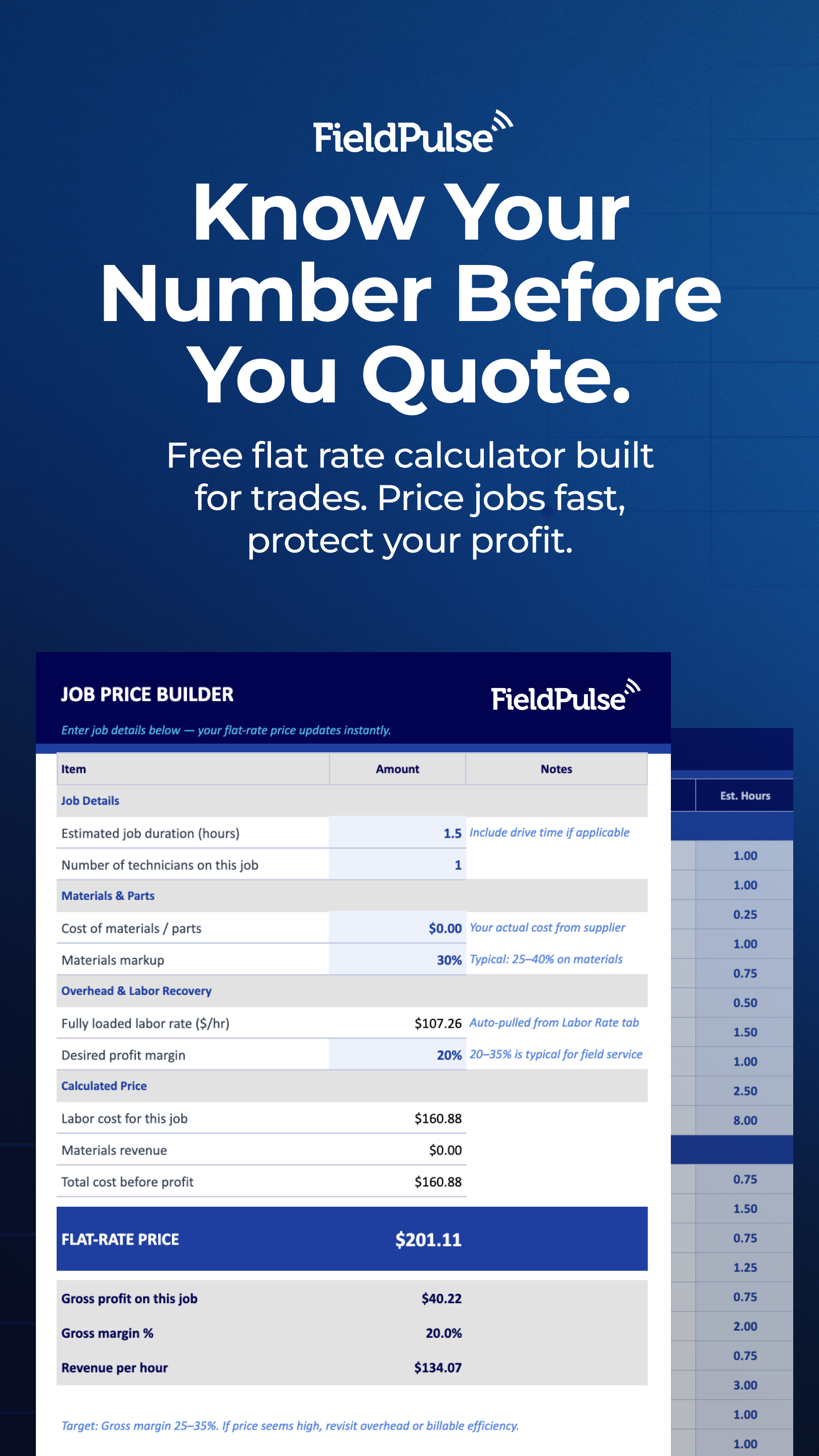 FieldPulse Facebook ad