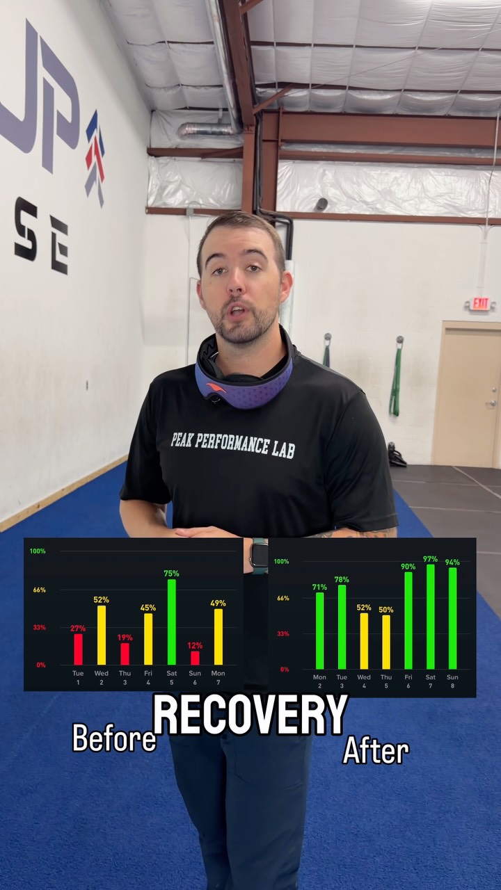 Manta Sleep Facebook ad: Recovery isn’t just what you do after training…