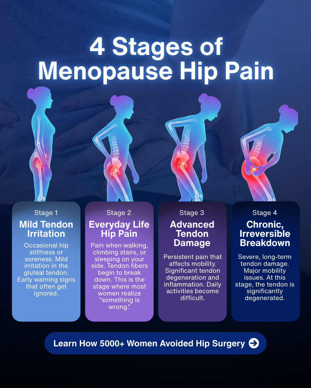 Together Through Menopause Facebook ad