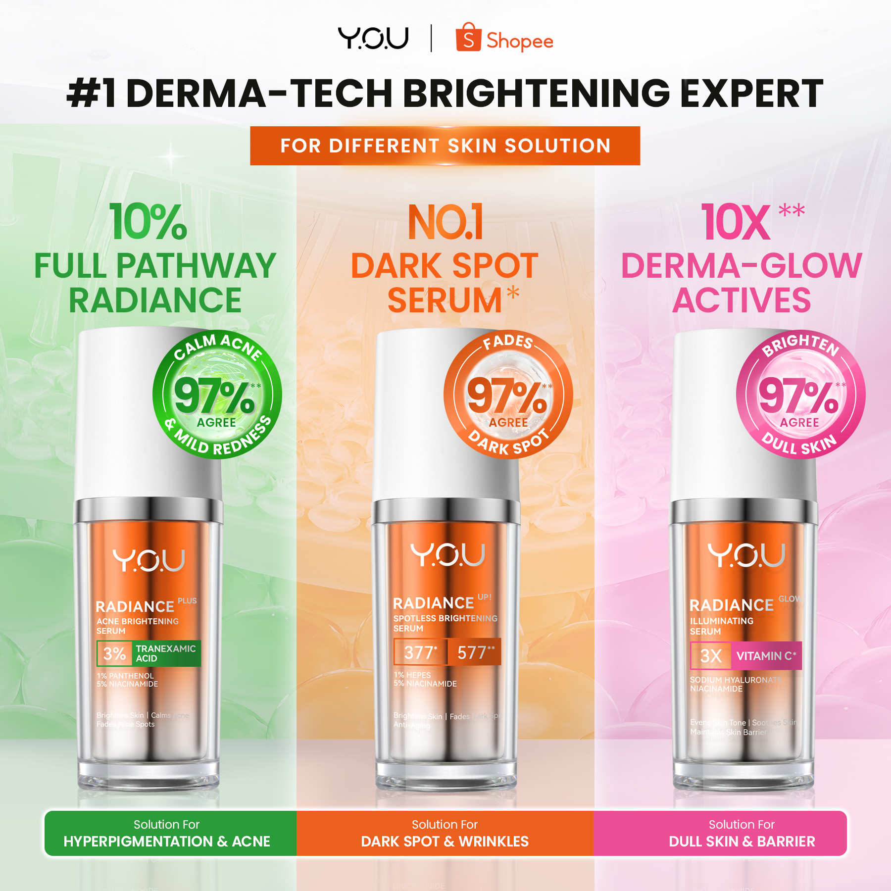 Y.O.U Beauty Facebook ad: Instant Glow, All-Day Radiance