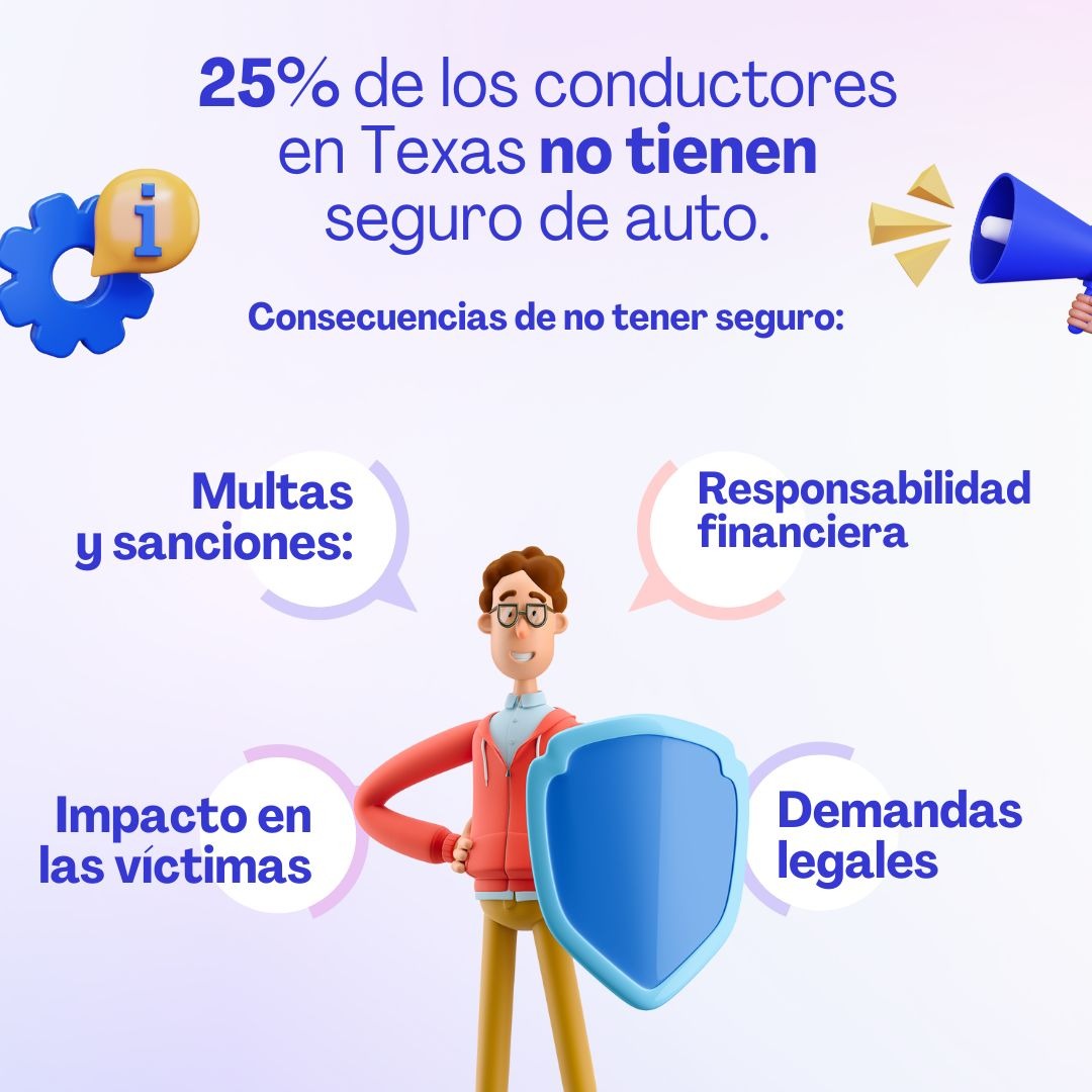 Experto Insurance Facebook ad
