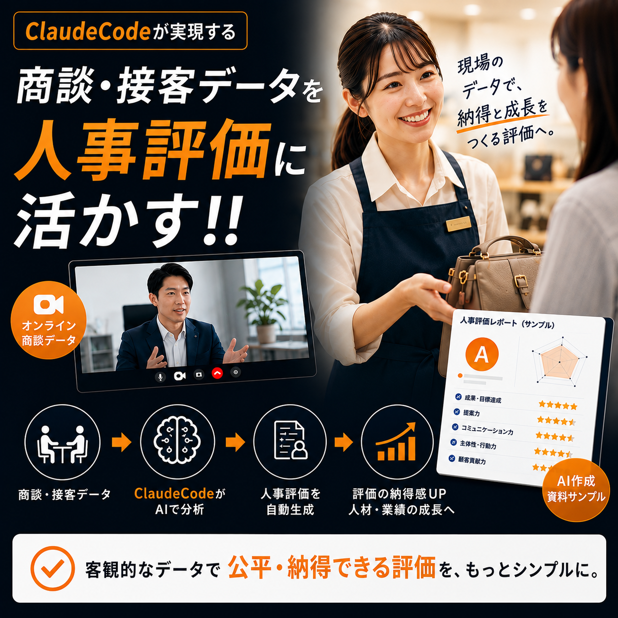 ジョブオペ Facebook ad: ジョブ型vs従来型 比較シートを無料で公開中