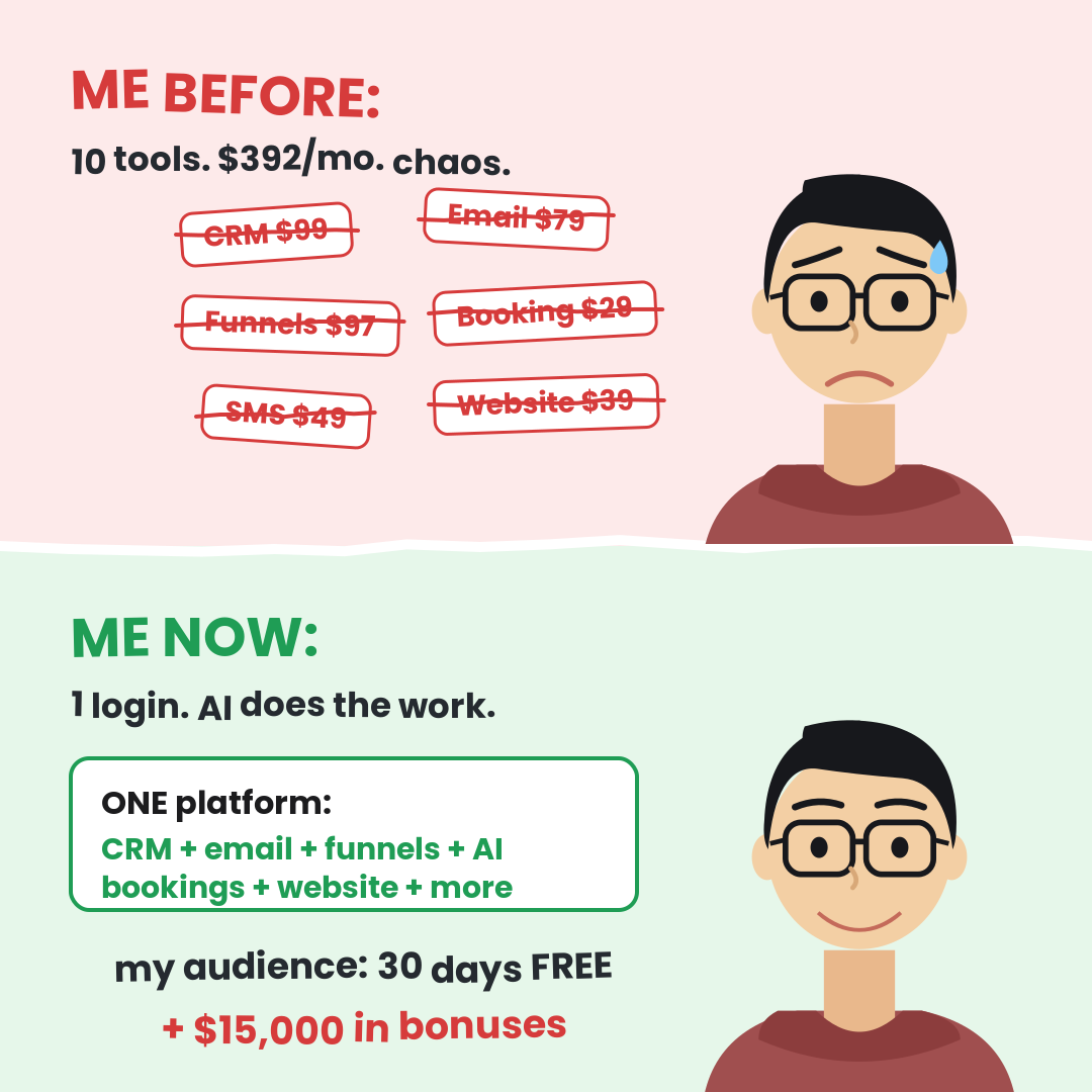 Charlie Chang Facebook ad: From $392/mo Chaos to 1 Login