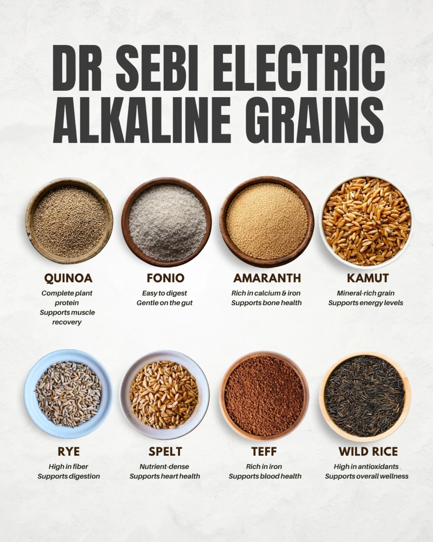 Bolingo Balance Facebook ad: Most people think all grains are the same……