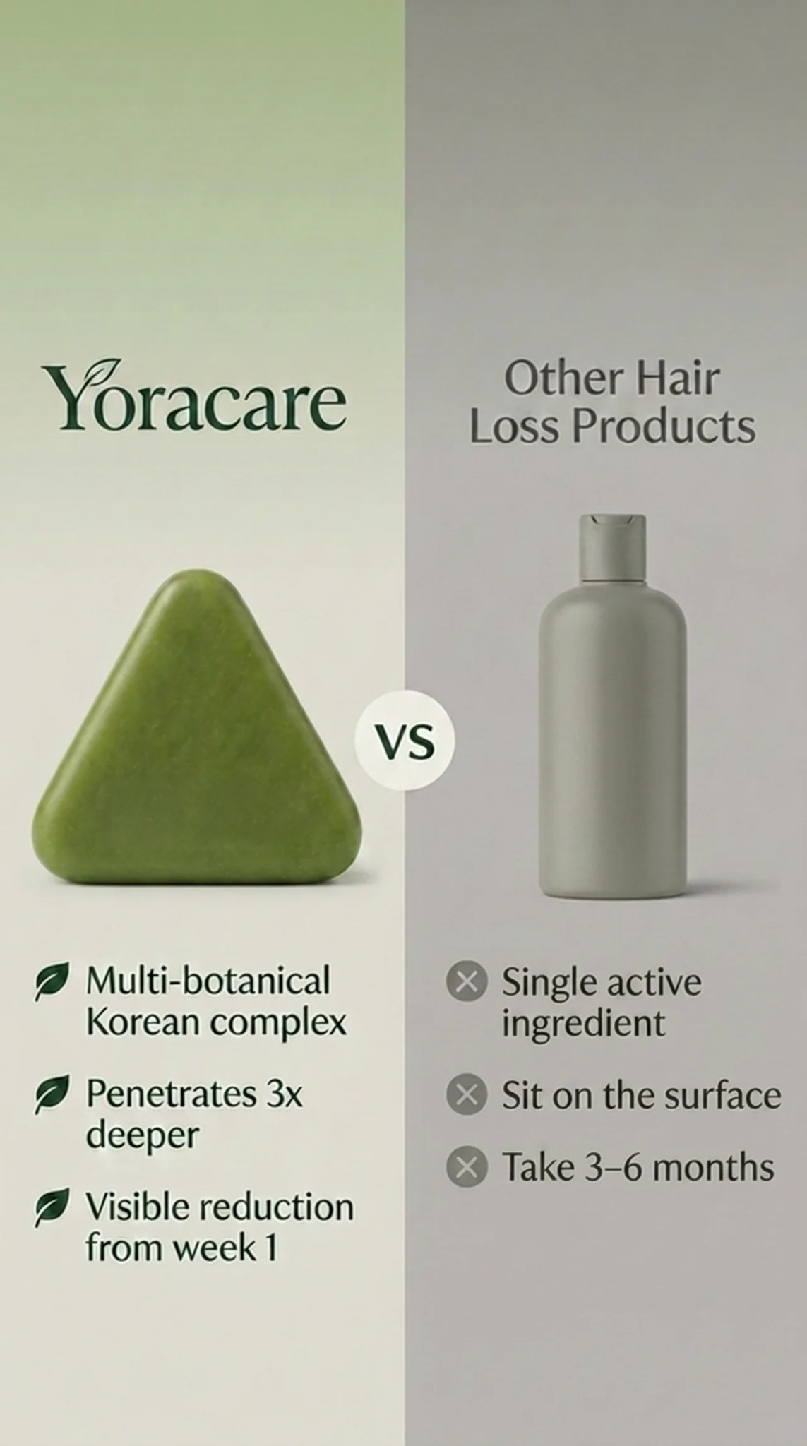 The Hair Wellness Lab Facebook ad