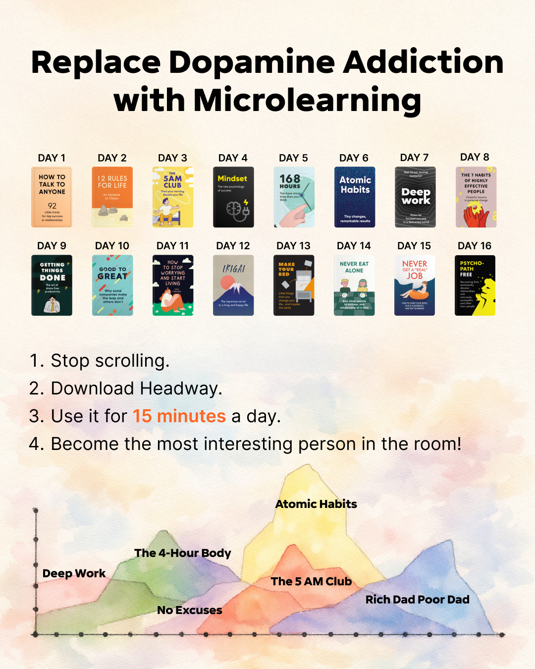 Headway App Facebook ad