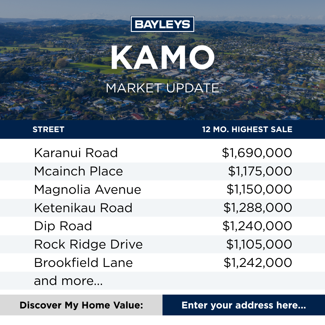 Bayleys Whangarei Facebook ad: Free Property Report