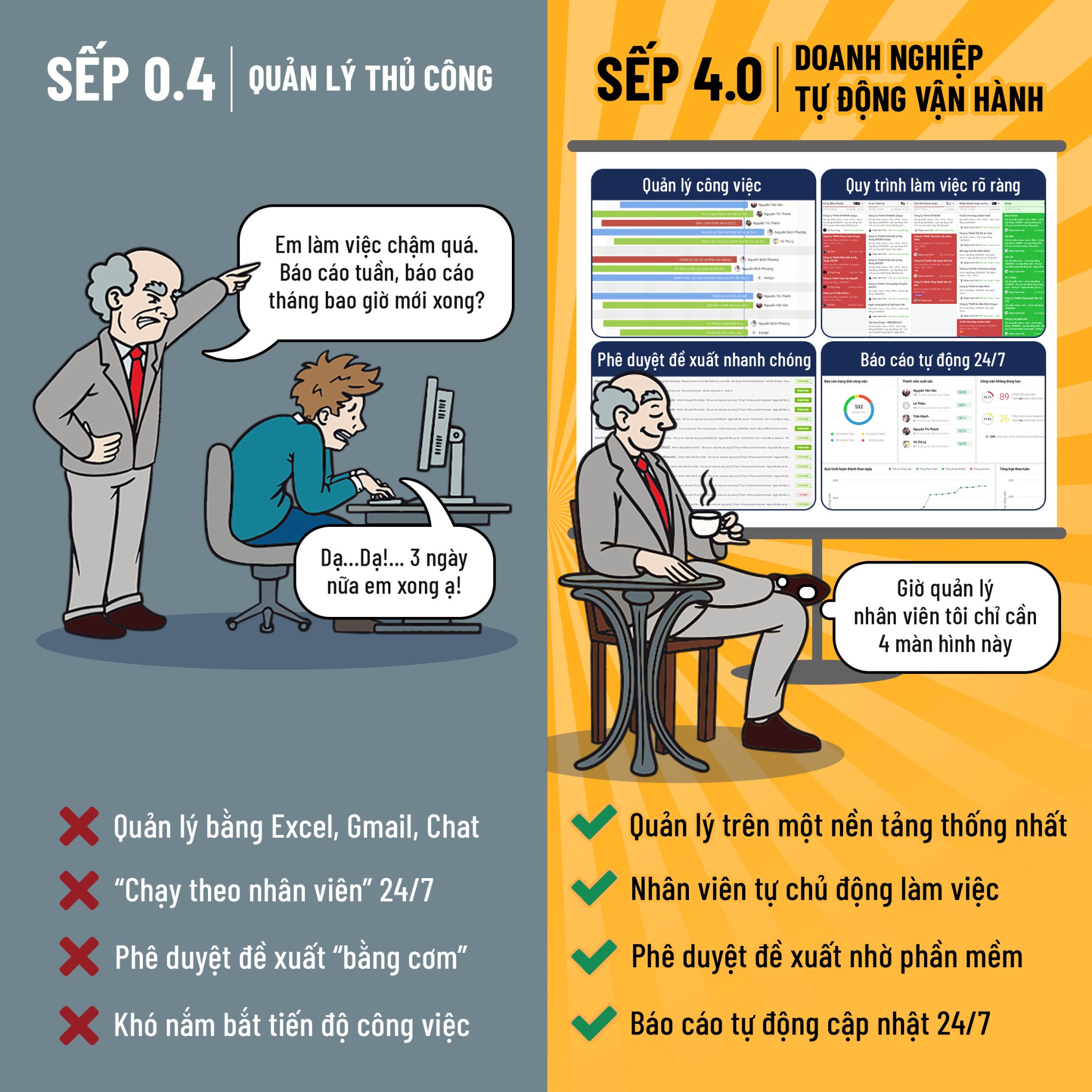 Base Workplus Facebook ad: Nhận Demo Miễn Phí Phần Mềm Quản Lý Công Việc, Quy Trình…