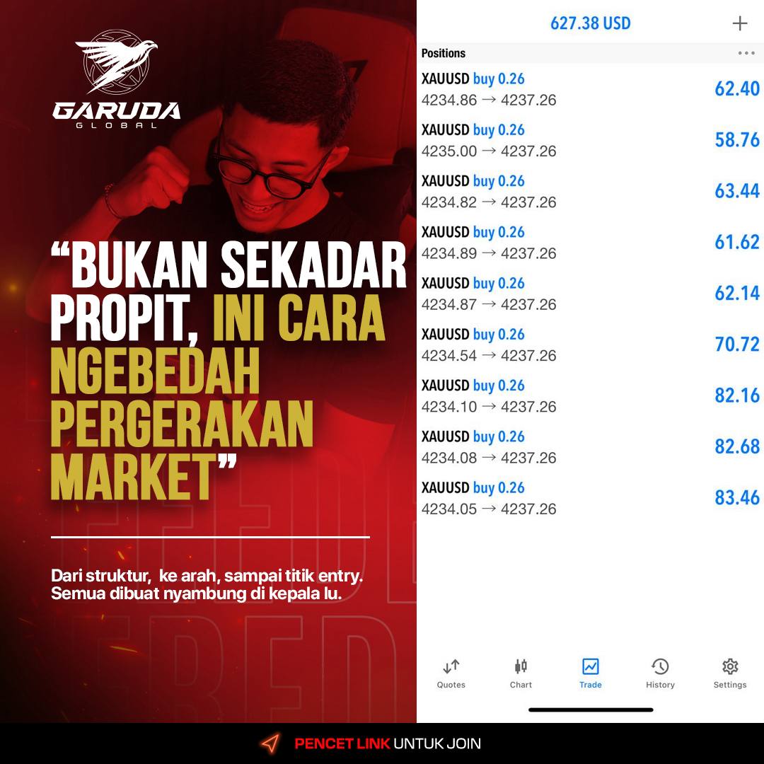 Garuda Global Facebook ad