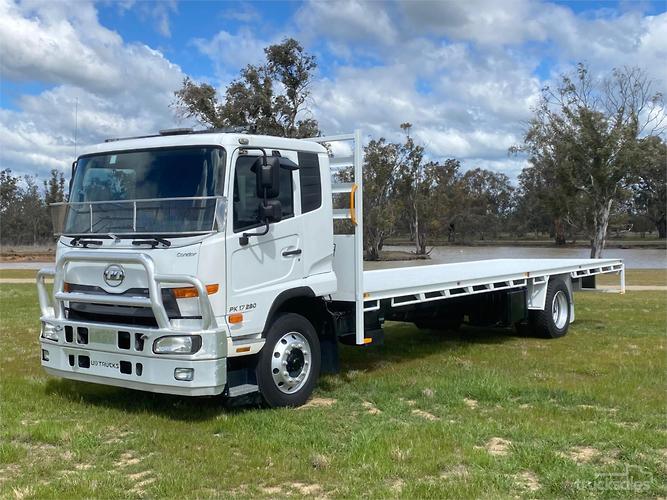 Wholesale Trucks Facebook ad: Based in the heart of NSW’s Central West…