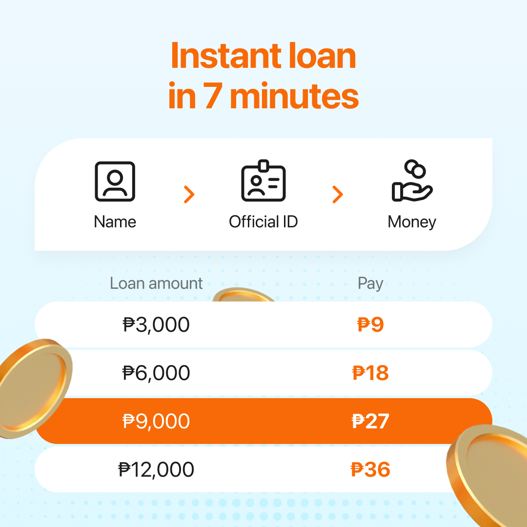 Pinansyal na Tagapayo Facebook ad: Fast & secure online loans