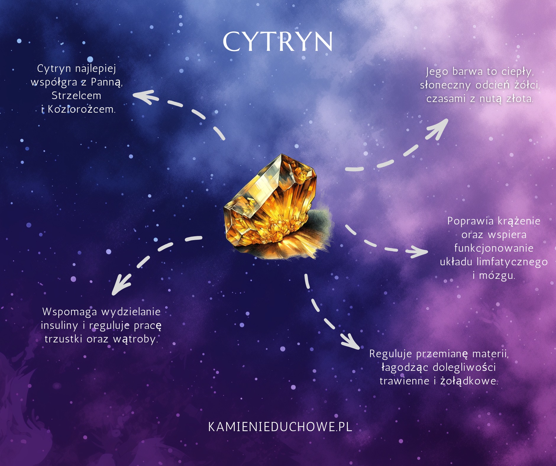 Kamienie Duchowe Facebook ad: Cytryn to kamień energii, optymizmu i wewnętrznej mocy