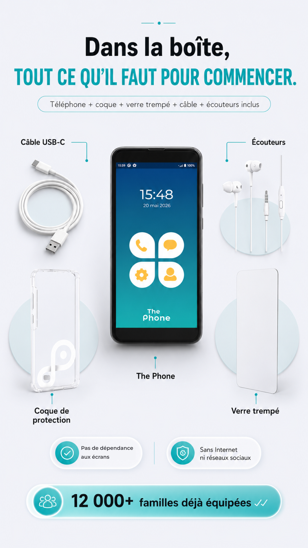 ThePhone Facebook ad: Tout est inclus dans la boîte