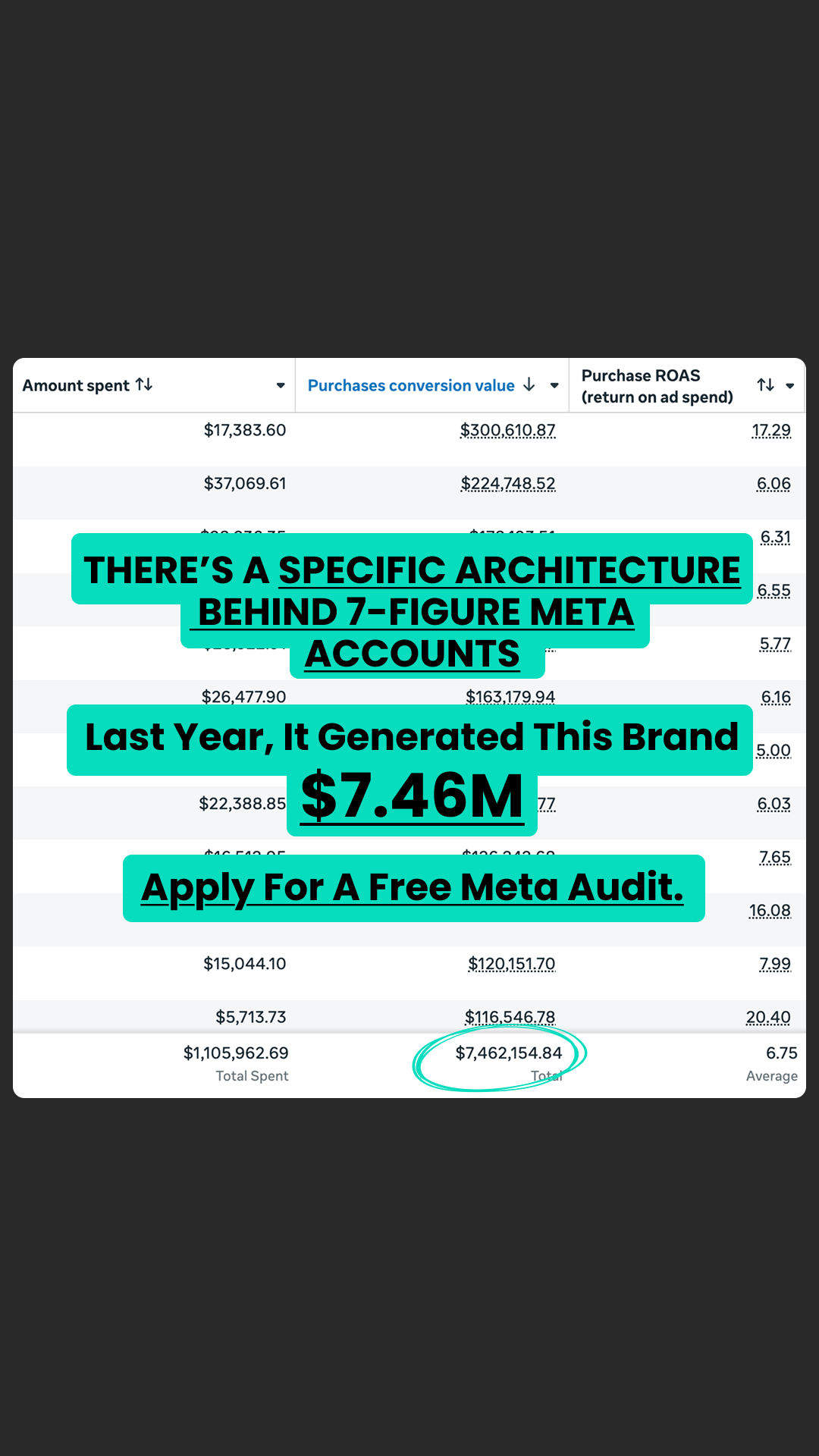 Your Marketing Partners Facebook ad