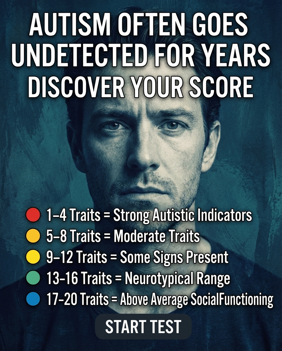 Personality Test: Created by Experts  Facebook ad